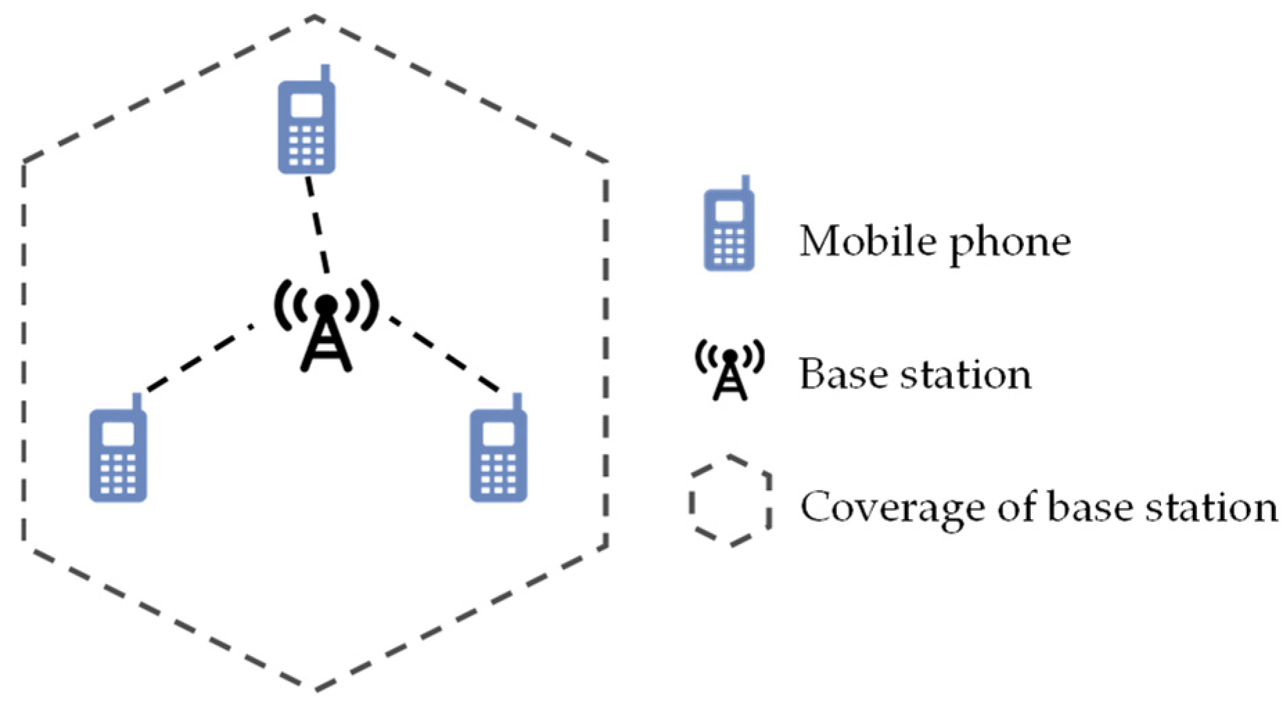 Mathematics 12 03843 g001