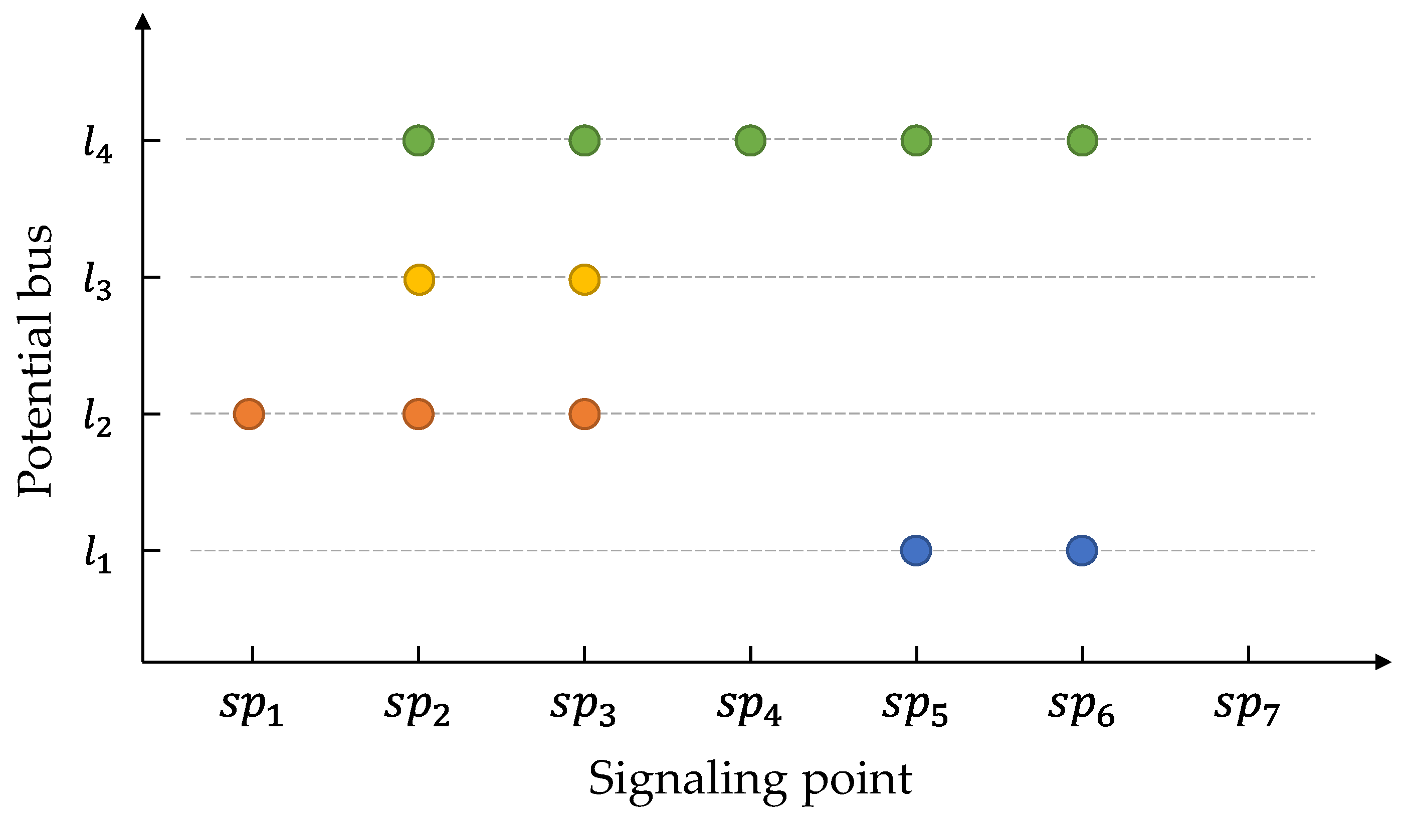 Mathematics 12 03843 g006