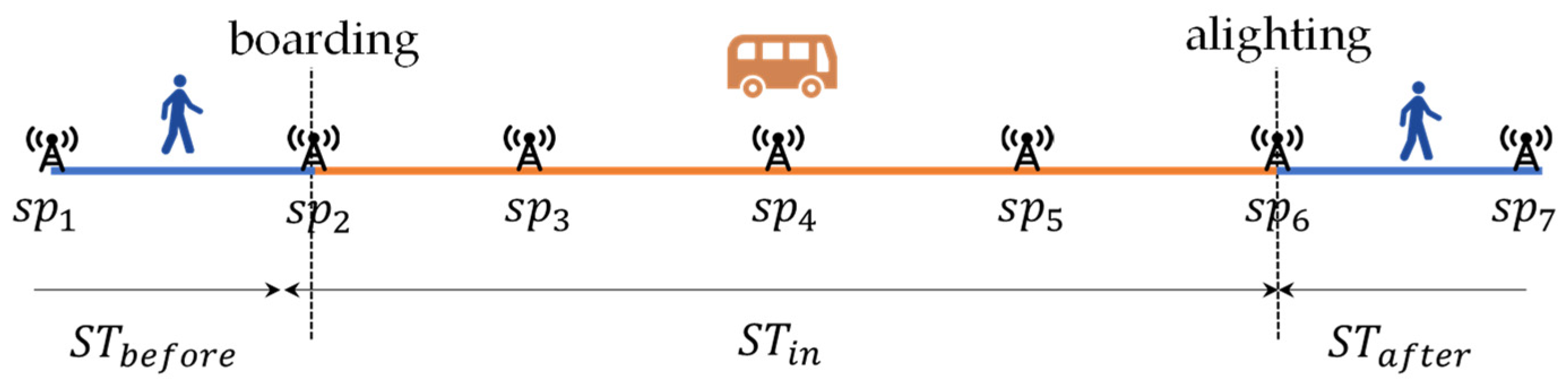 Mathematics 12 03843 g007