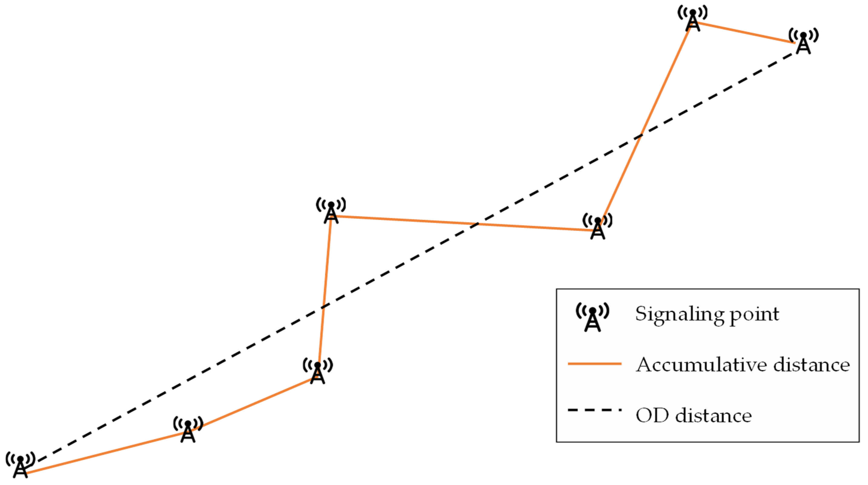 Mathematics 12 03843 g008