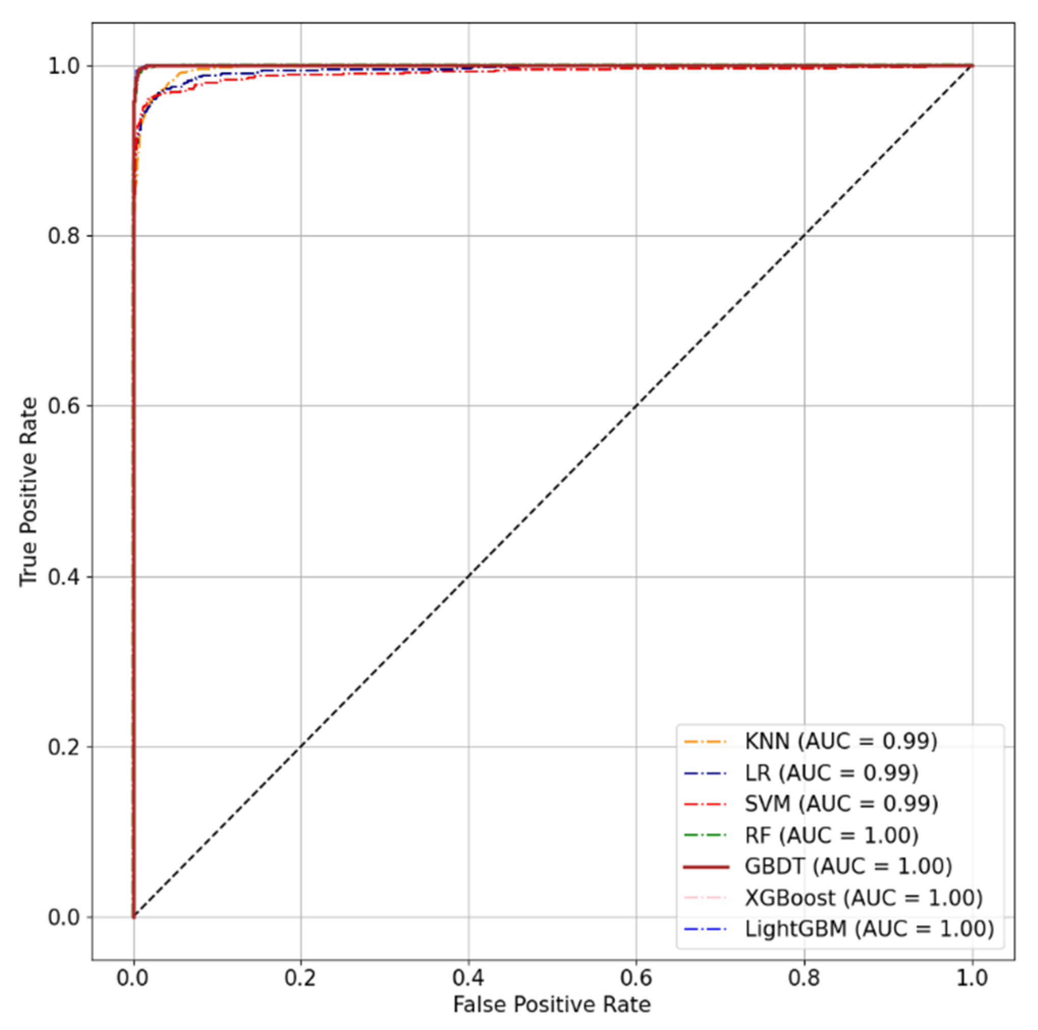 Mathematics 12 03843 g016