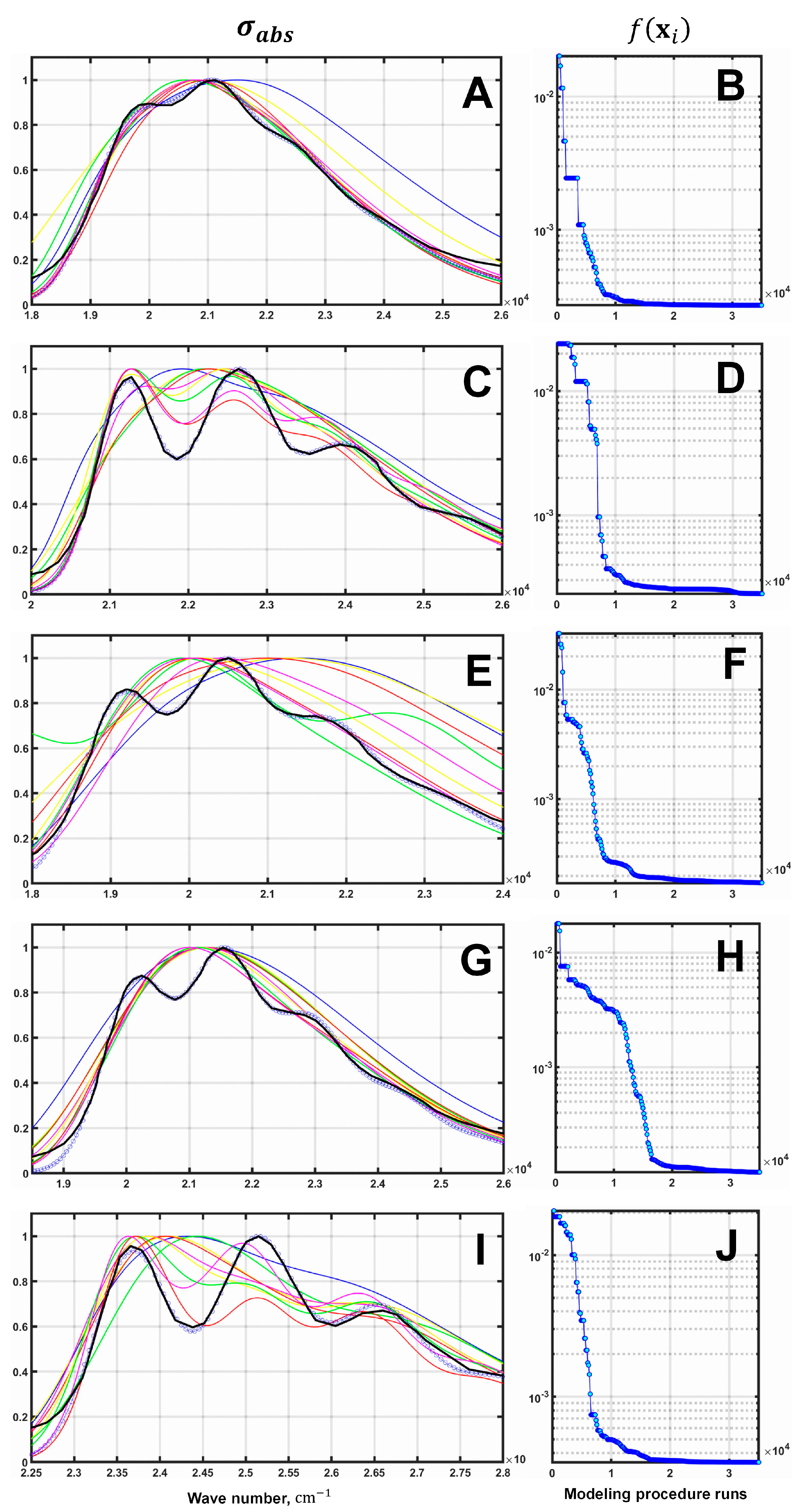 Mathematics 12 03844 g003