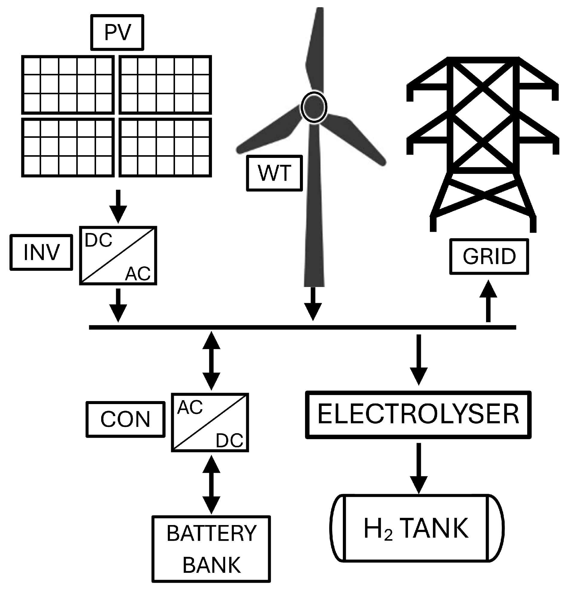 Mathematics 12 03848 g001
