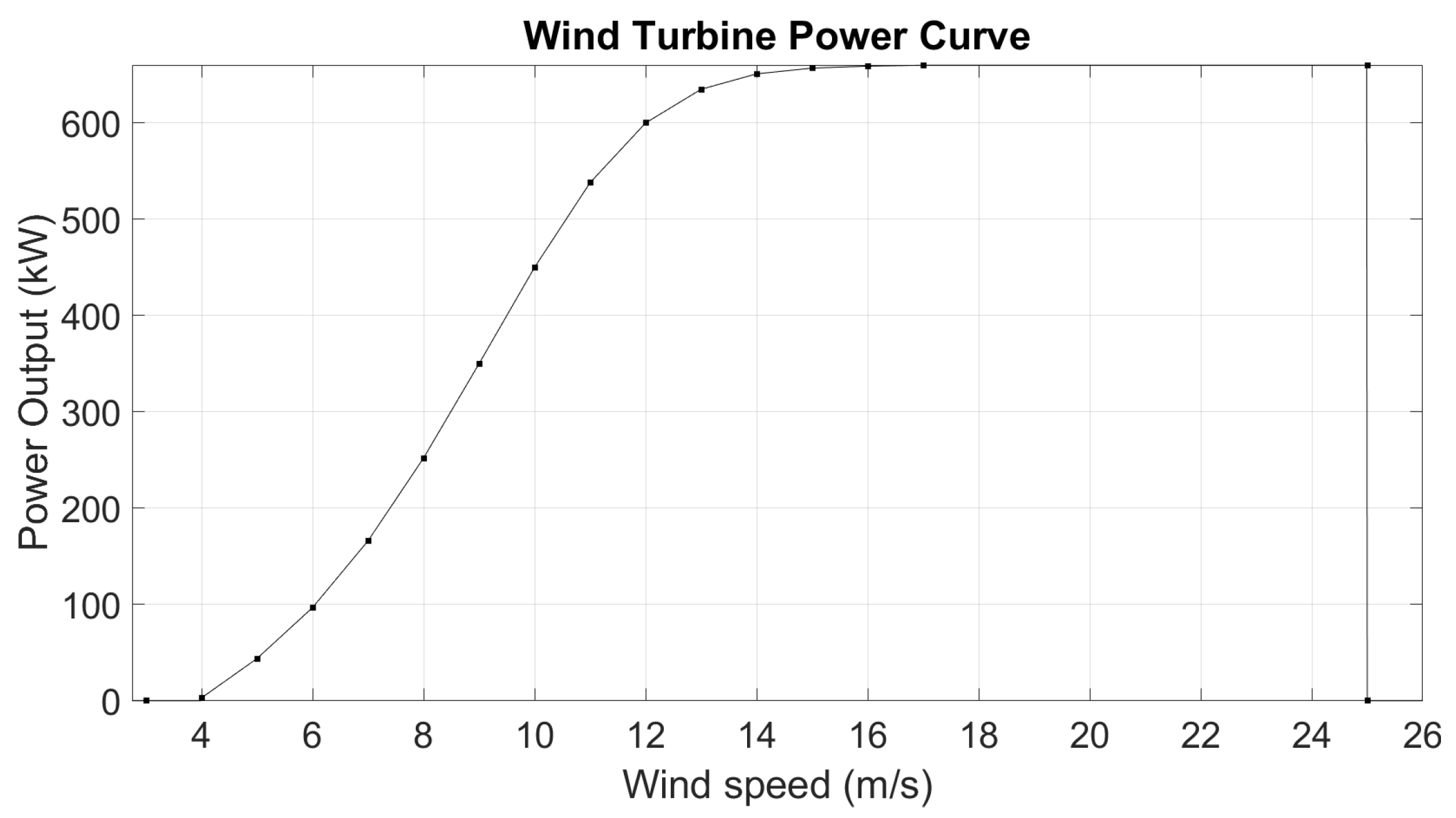 Mathematics 12 03848 g002