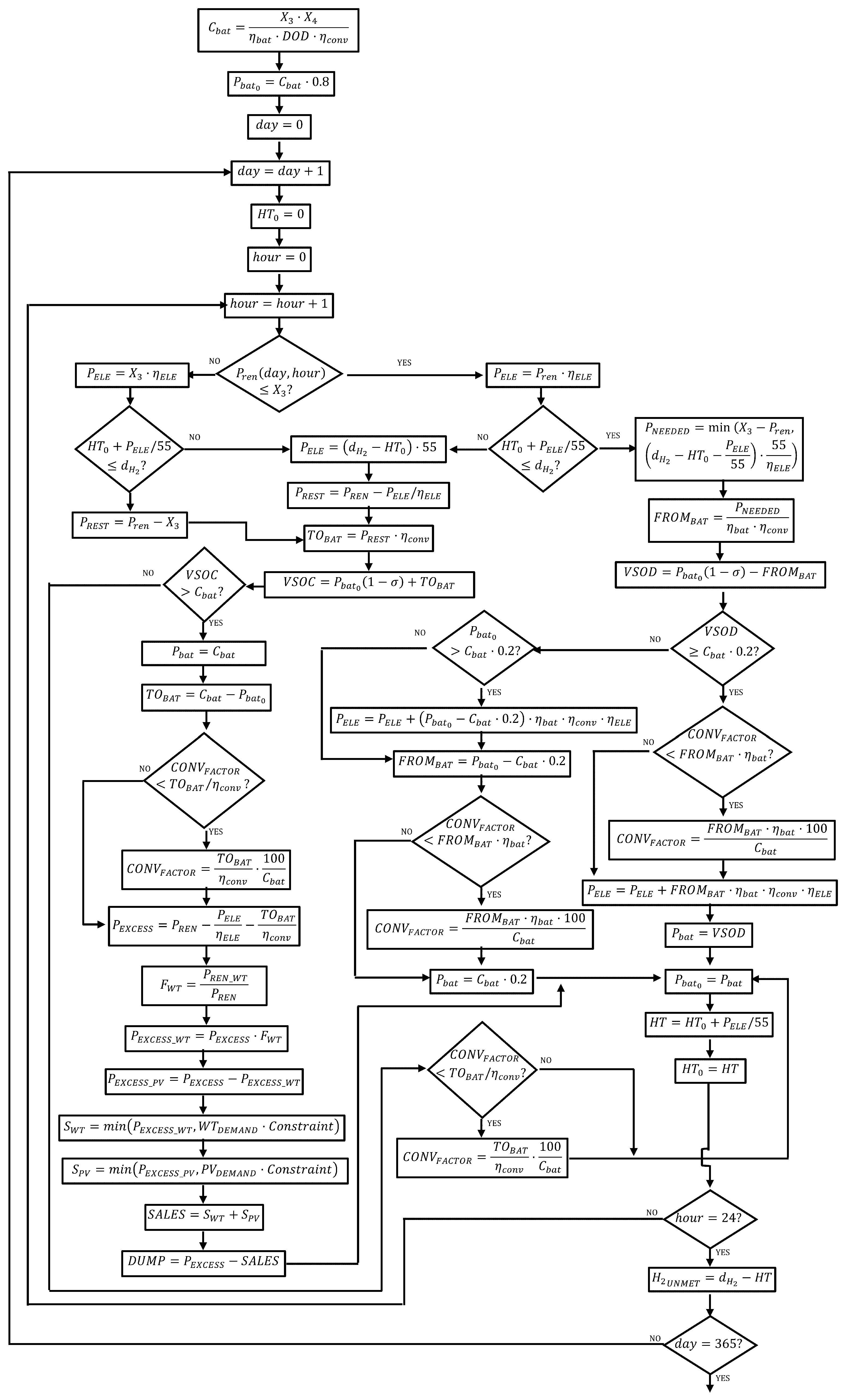Mathematics 12 03848 g003