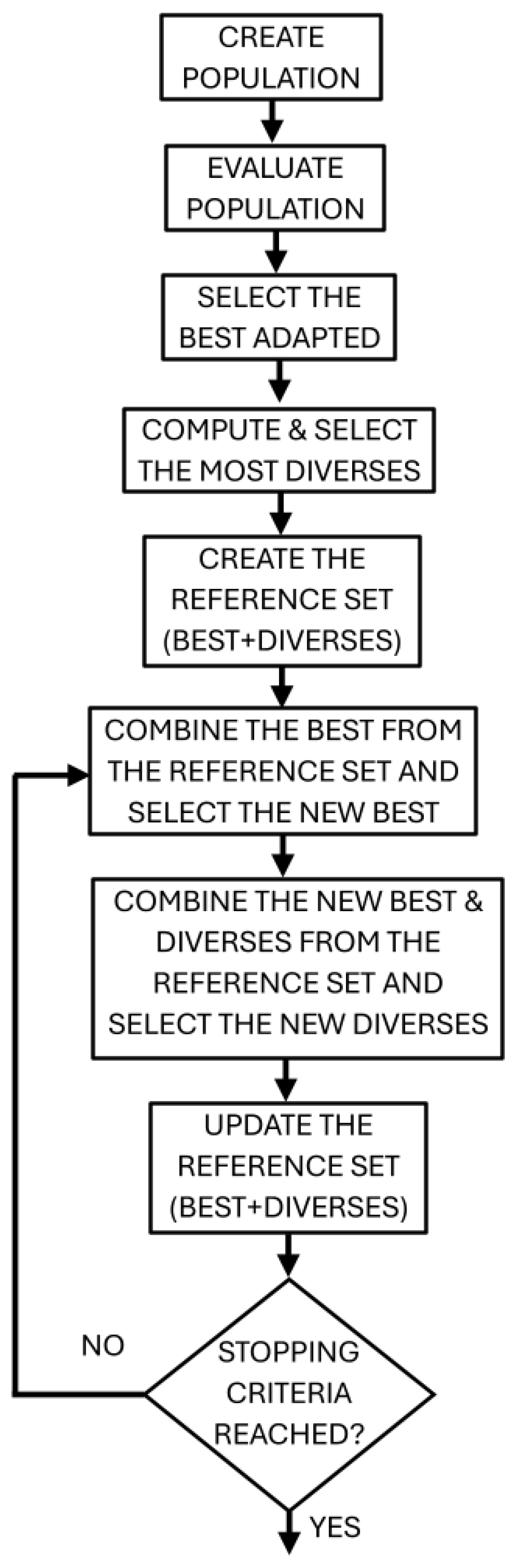 Mathematics 12 03848 g004