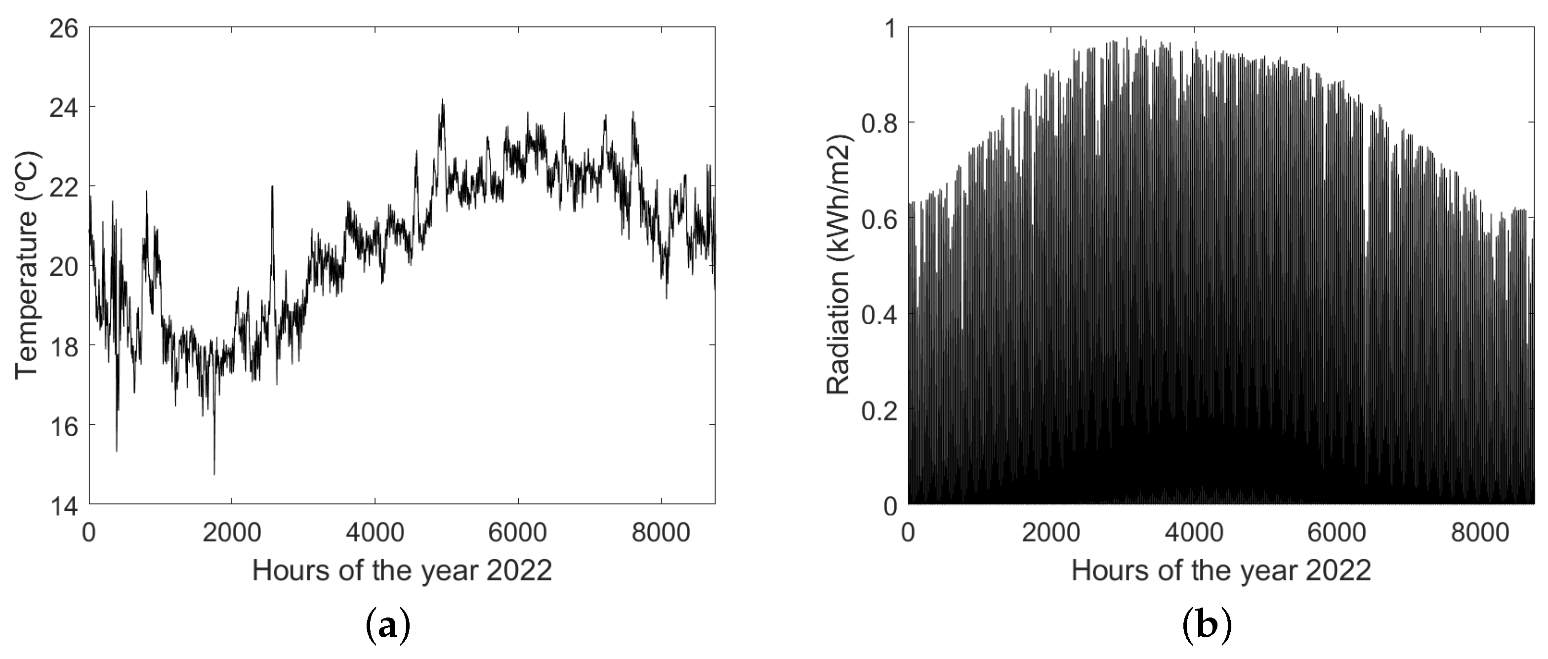 Mathematics 12 03848 g005