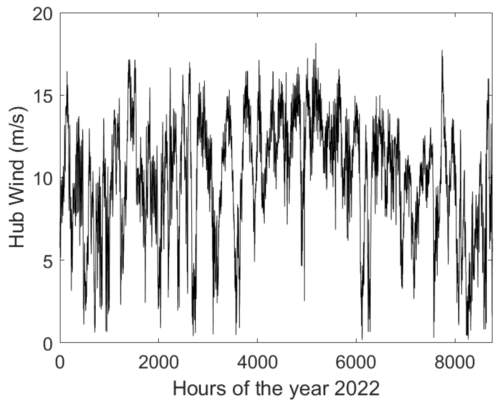Mathematics 12 03848 g006