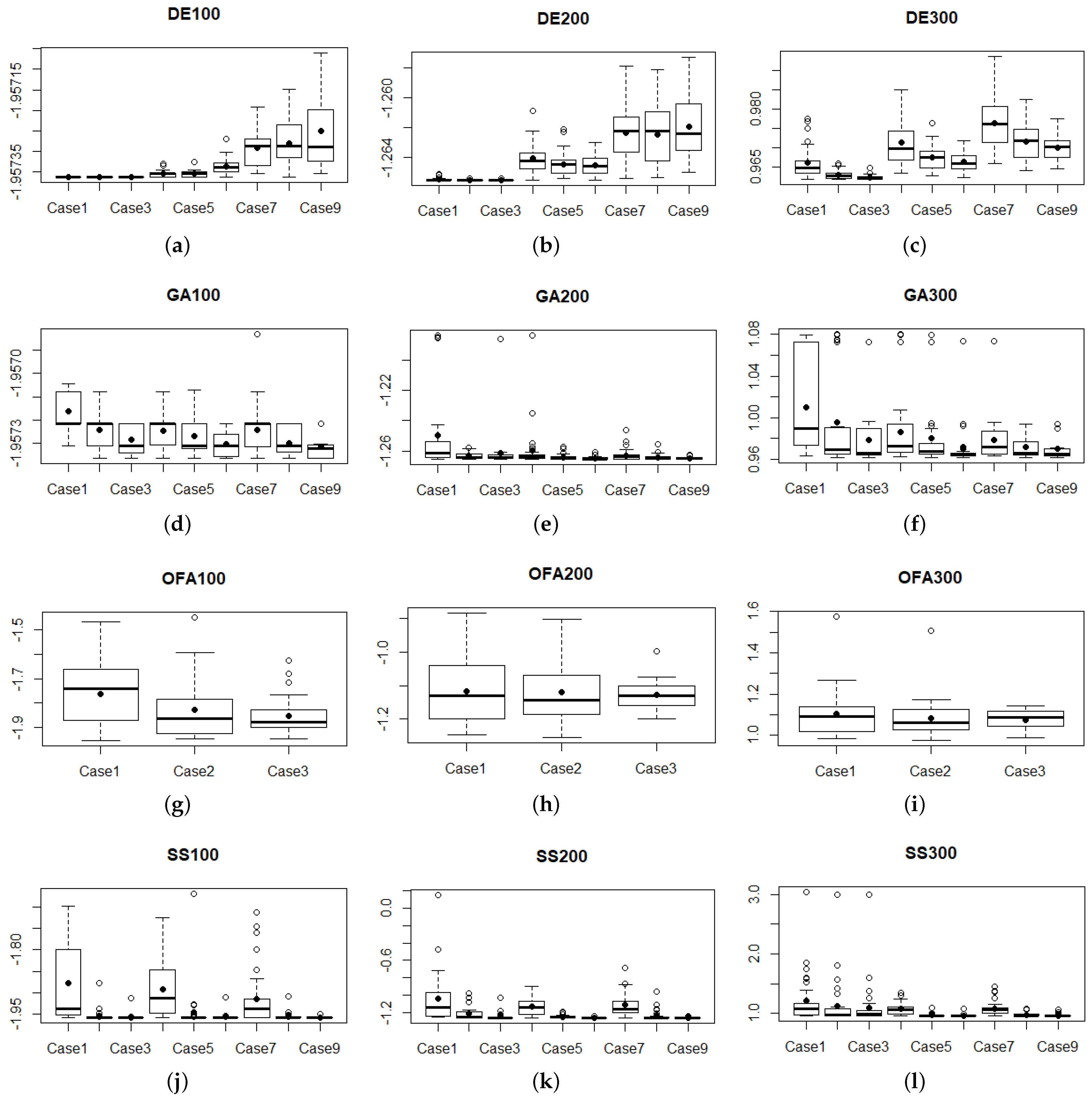 Mathematics 12 03848 g008