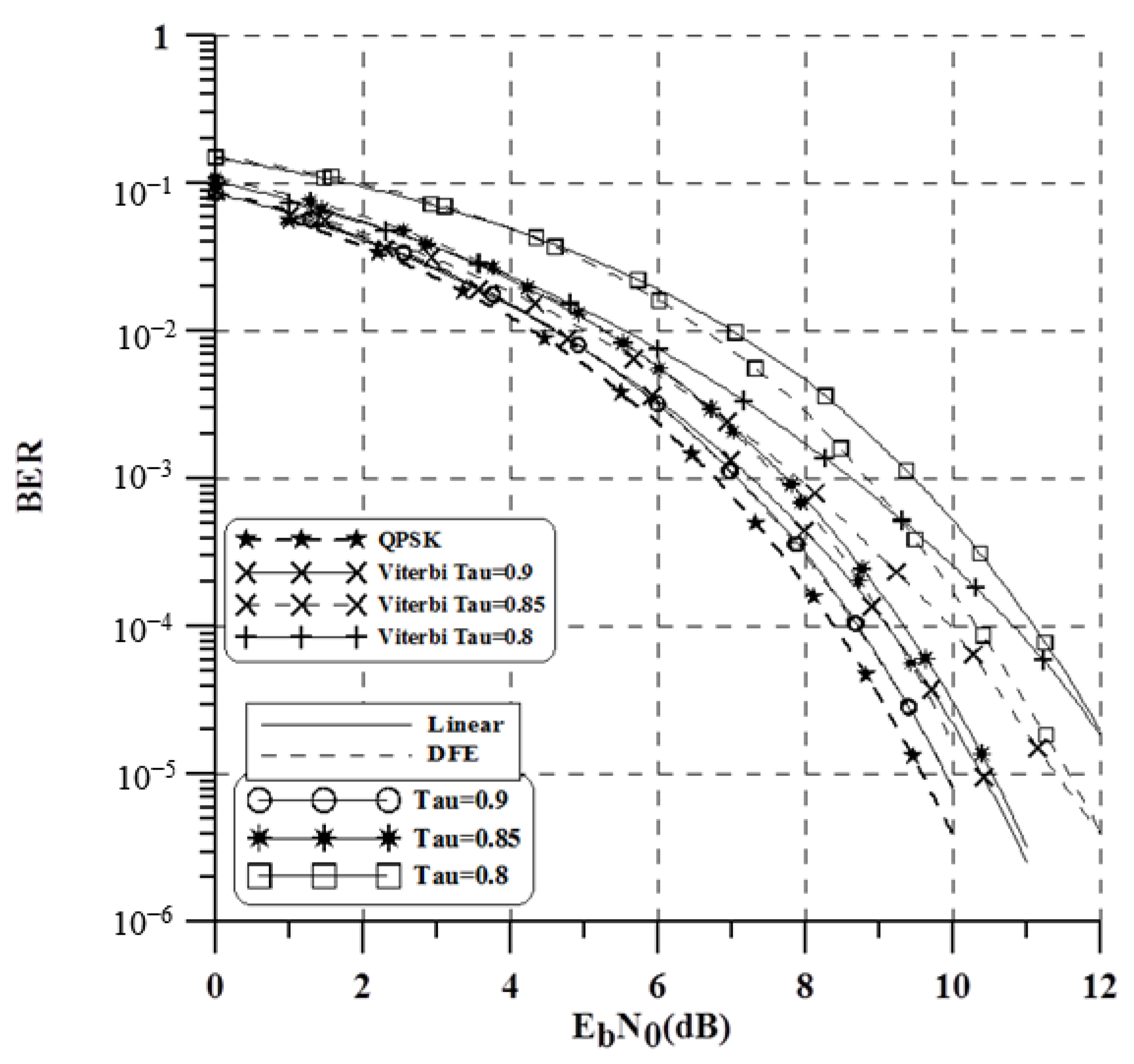 Mathematics 12 03853 g002
