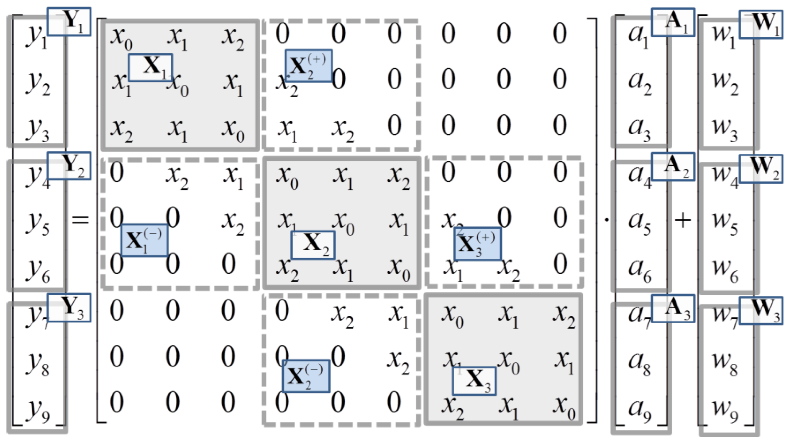 Mathematics 12 03853 g003