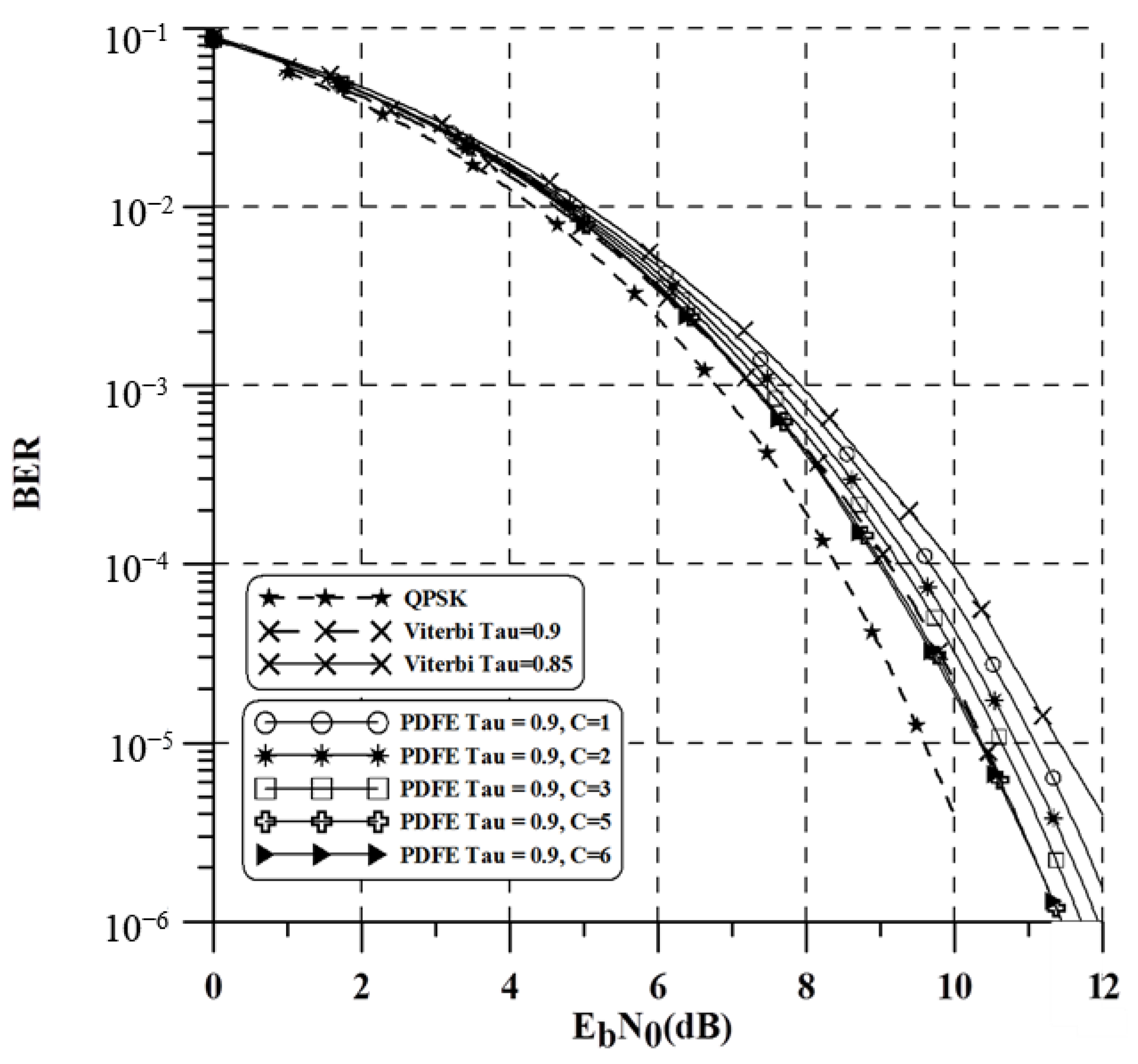 Mathematics 12 03853 g004
