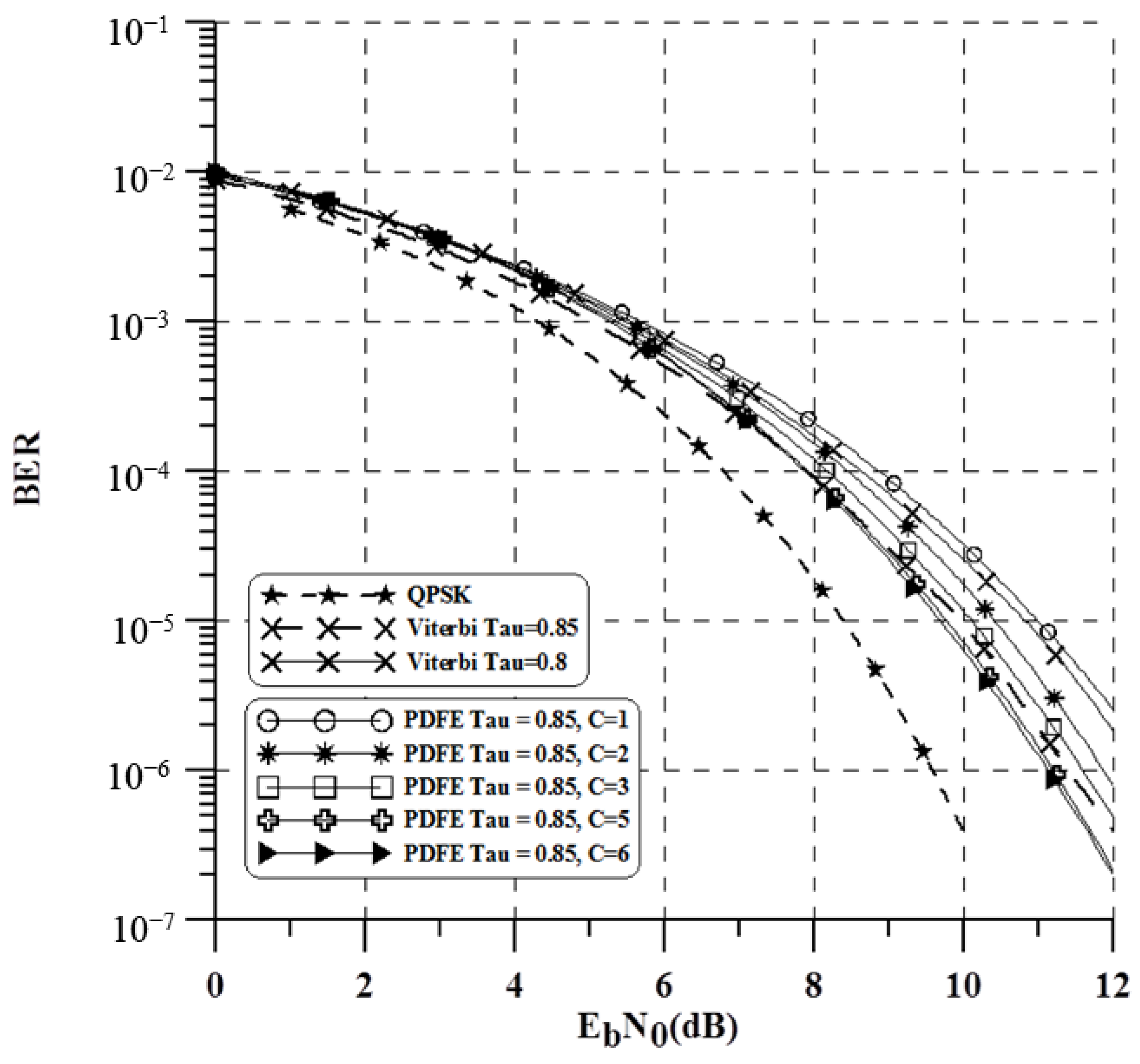 Mathematics 12 03853 g005
