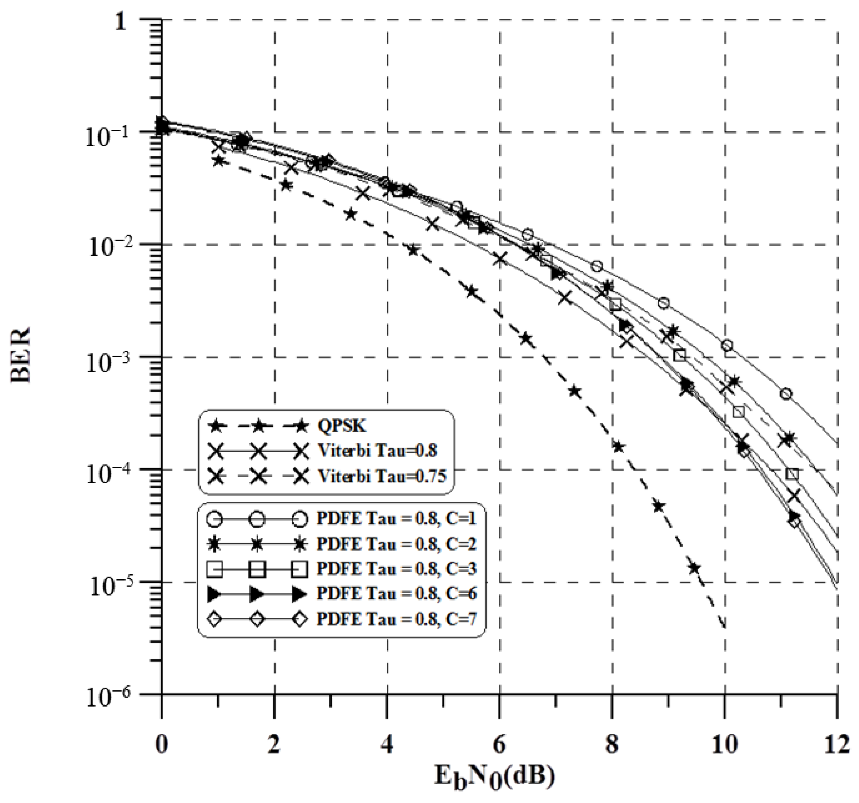 Mathematics 12 03853 g006