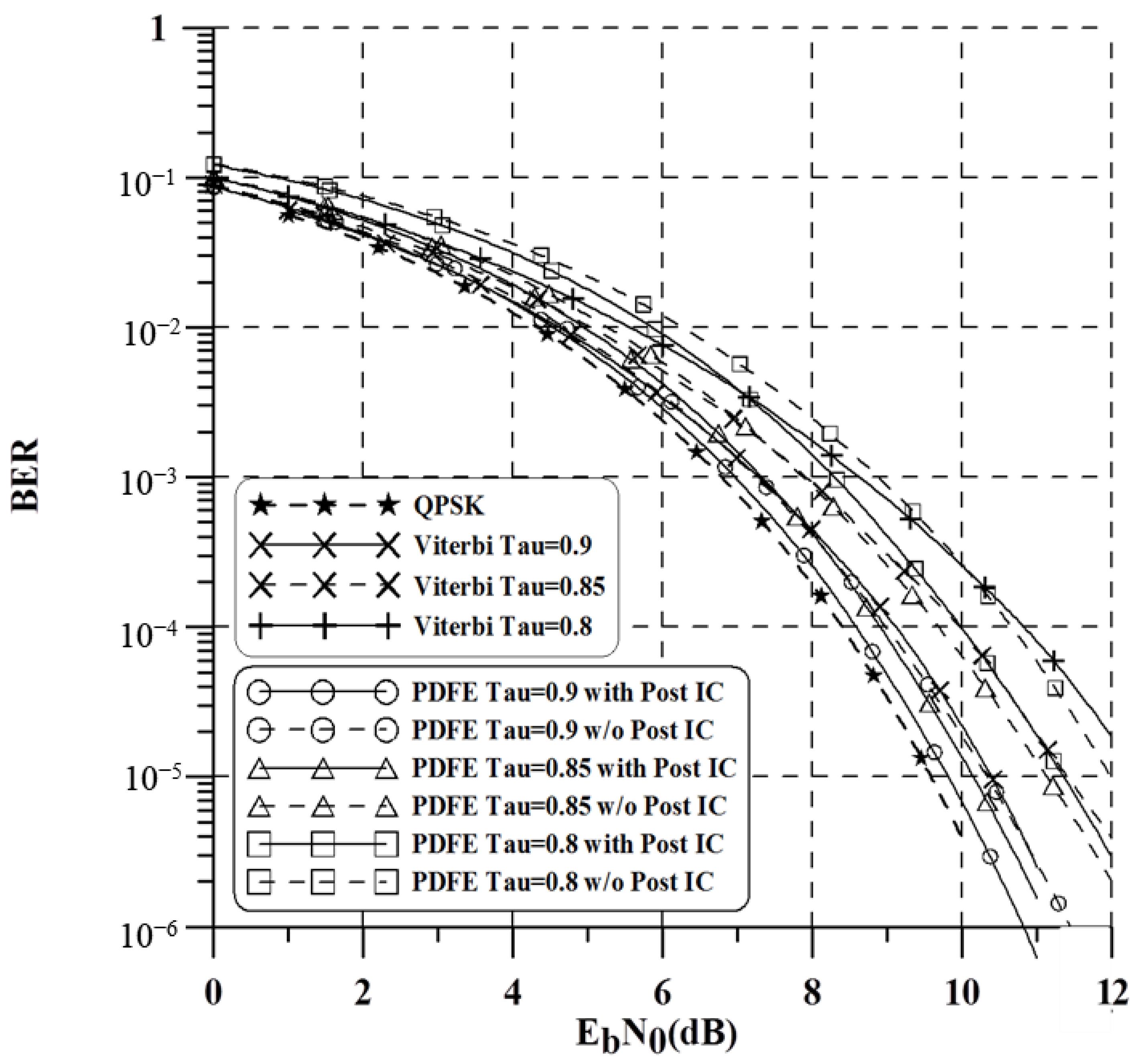 Mathematics 12 03853 g008