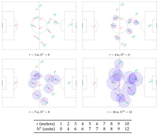 Mathematics 12 03854 g004