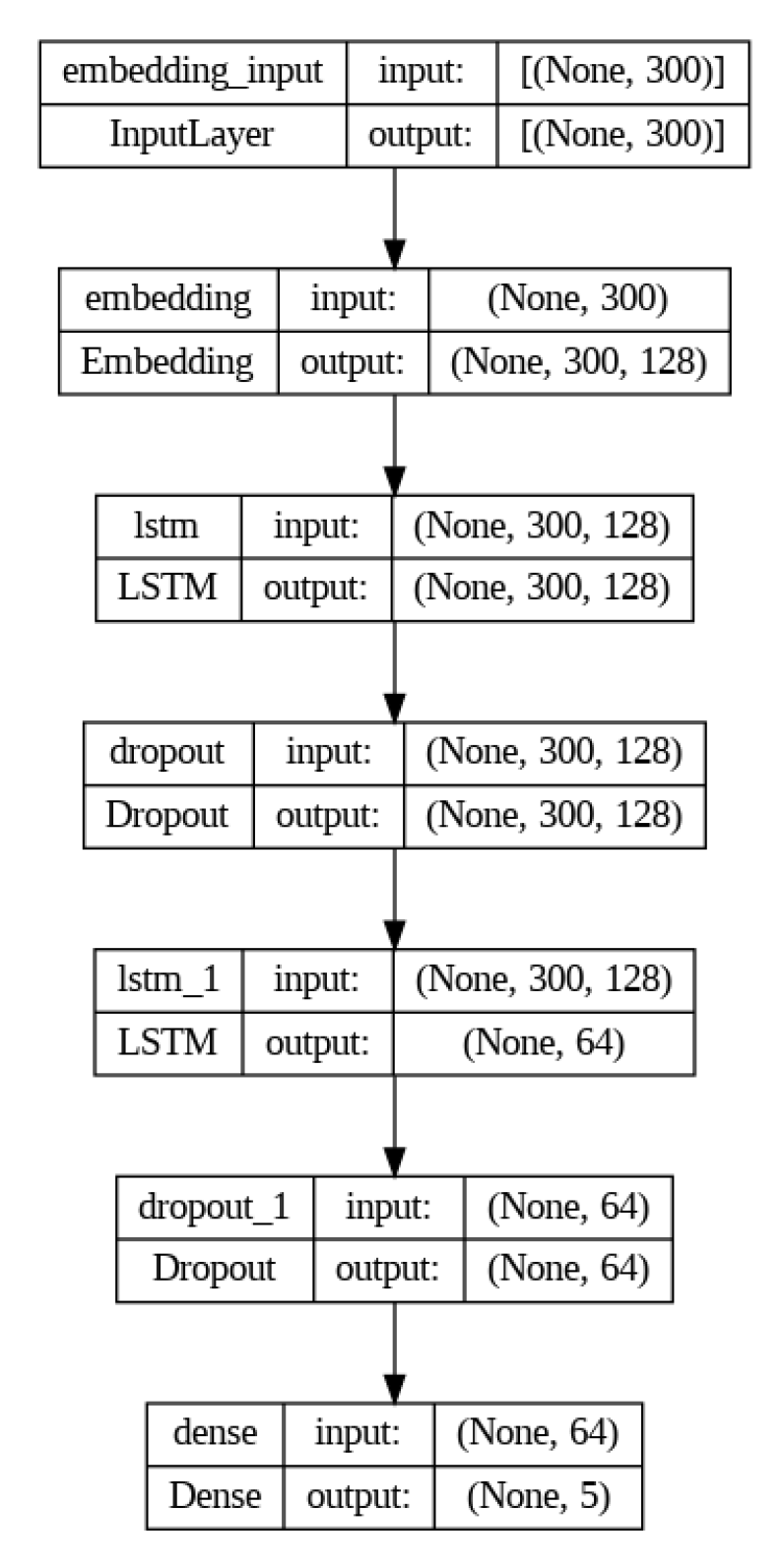 Mathematics 12 03856 g004
