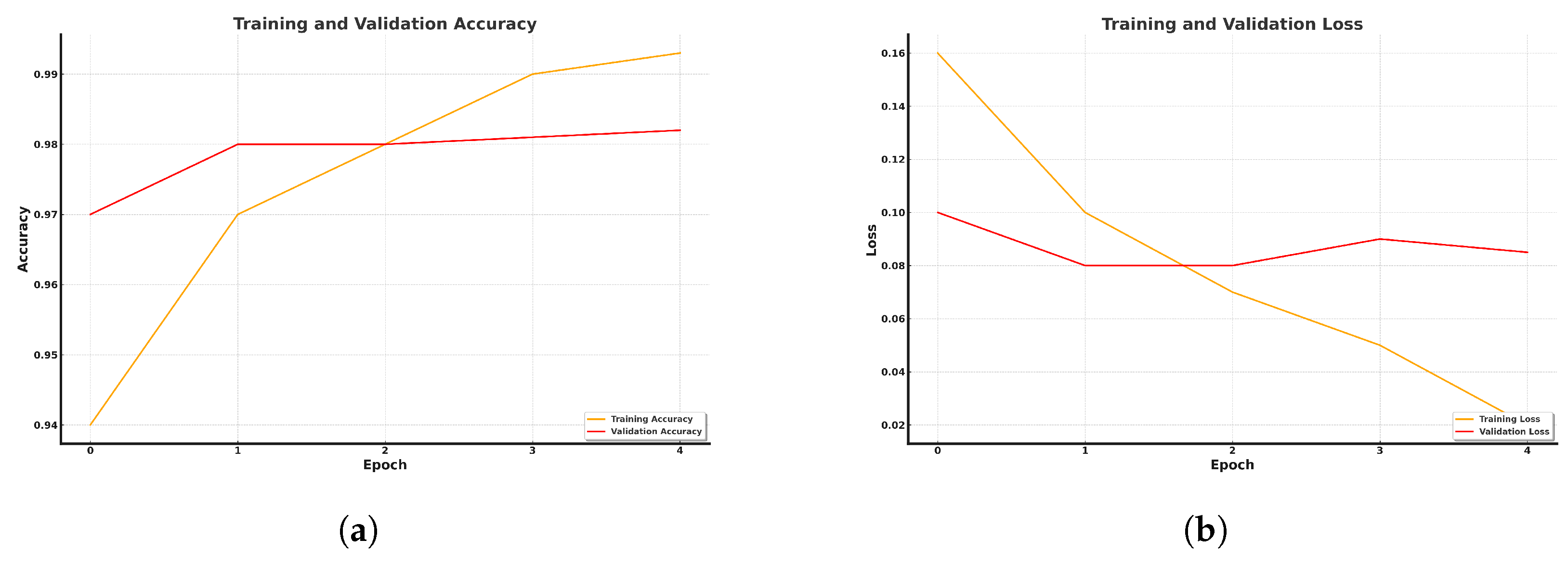 Mathematics 12 03856 g010