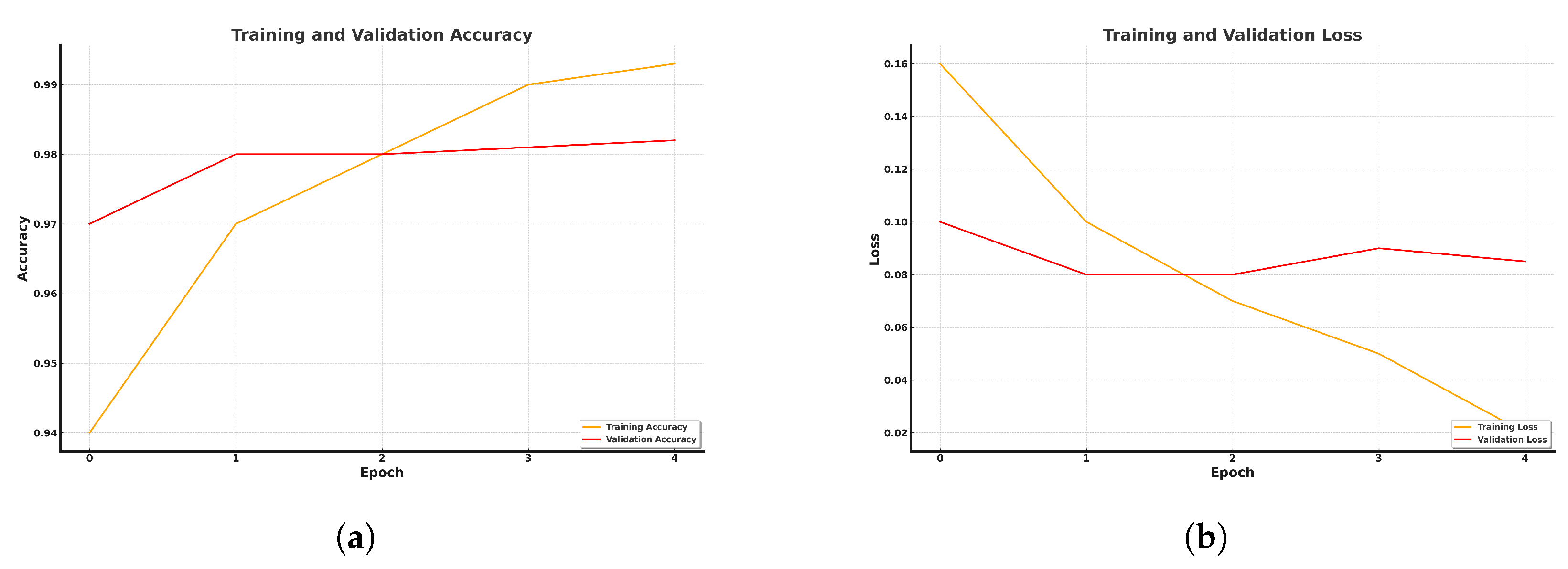 Mathematics 12 03856 g011