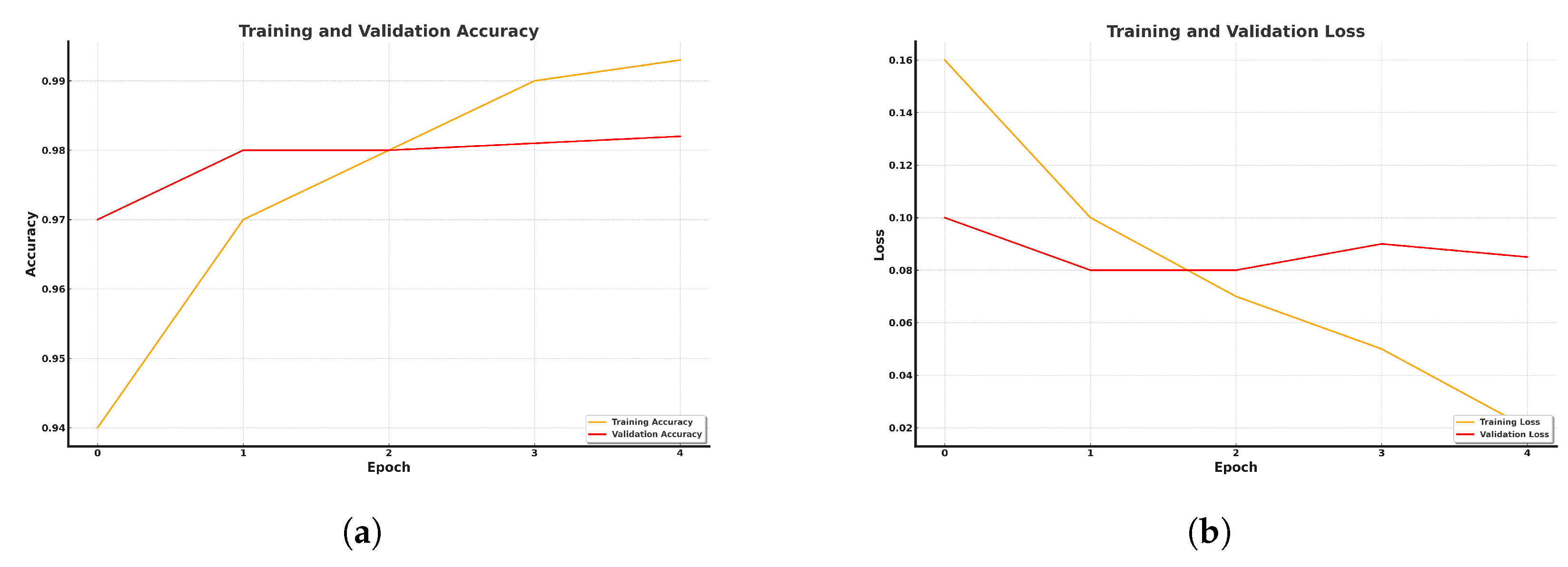Mathematics 12 03856 g012