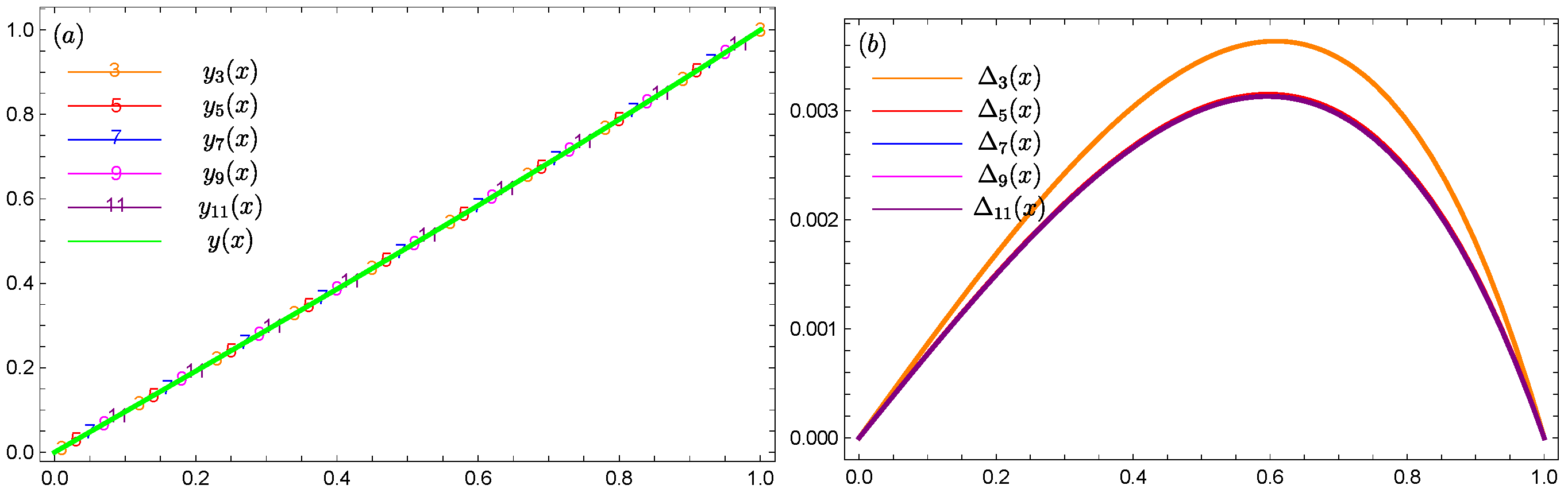 Mathematics 12 03858 g001