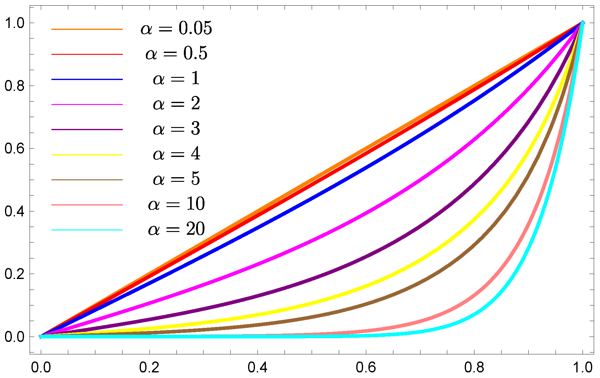Mathematics 12 03858 g002