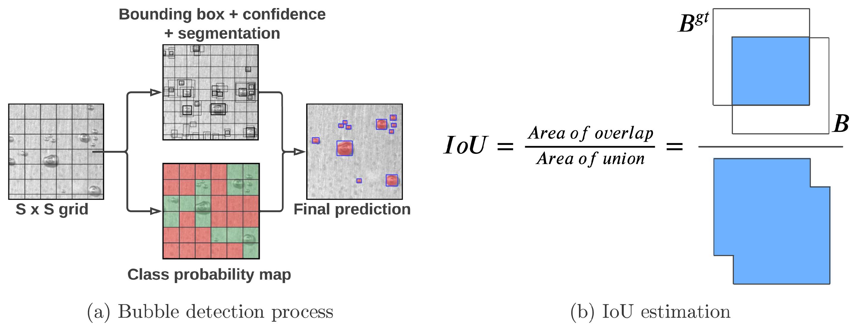 Mathematics 12 03864 g004