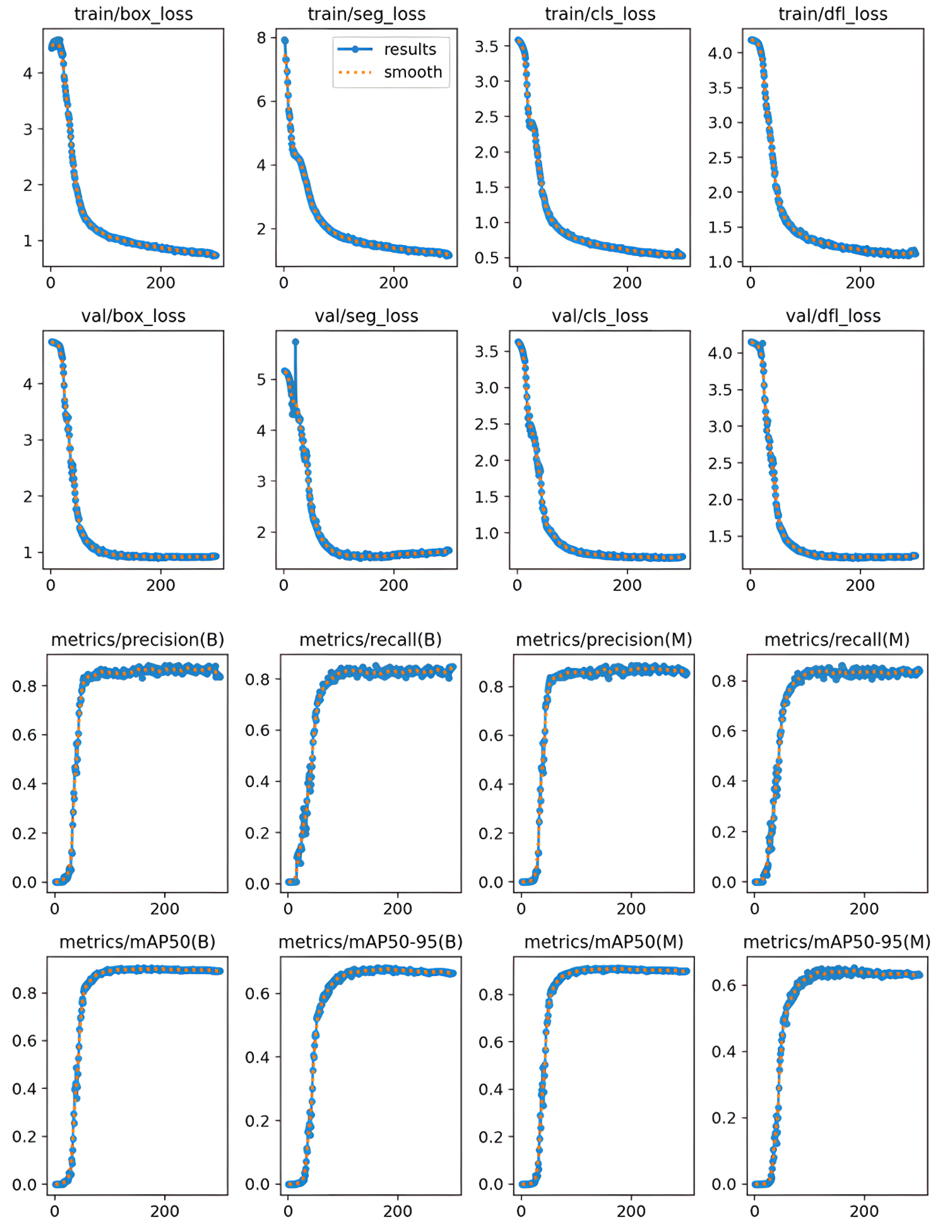 Mathematics 12 03864 g006