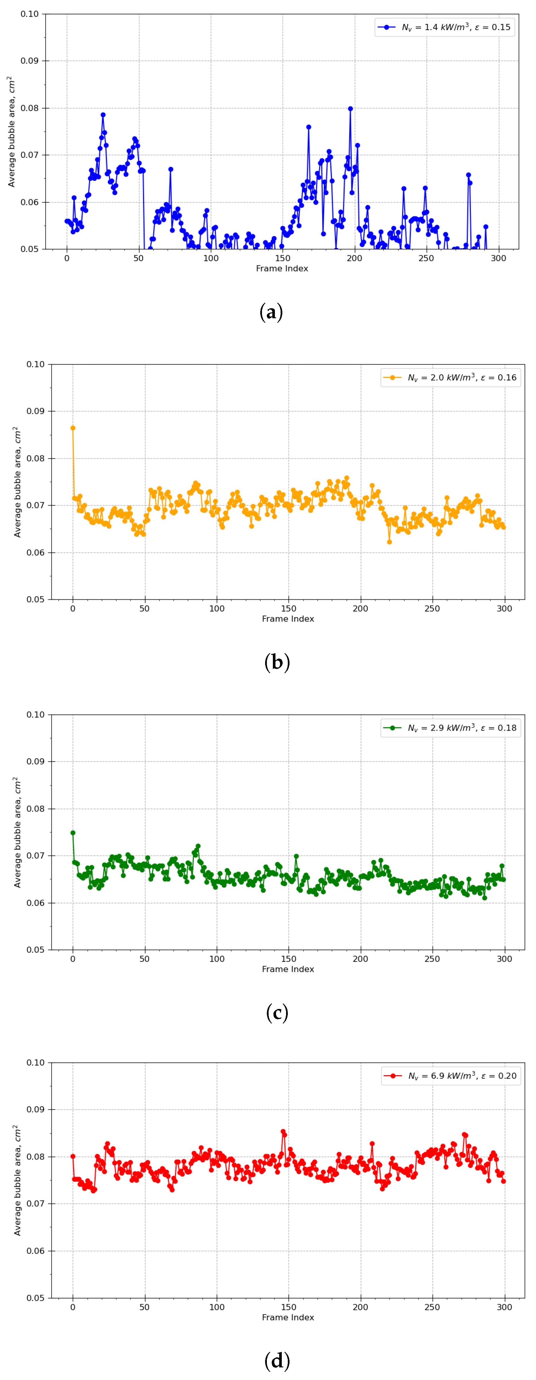 Mathematics 12 03864 g009
