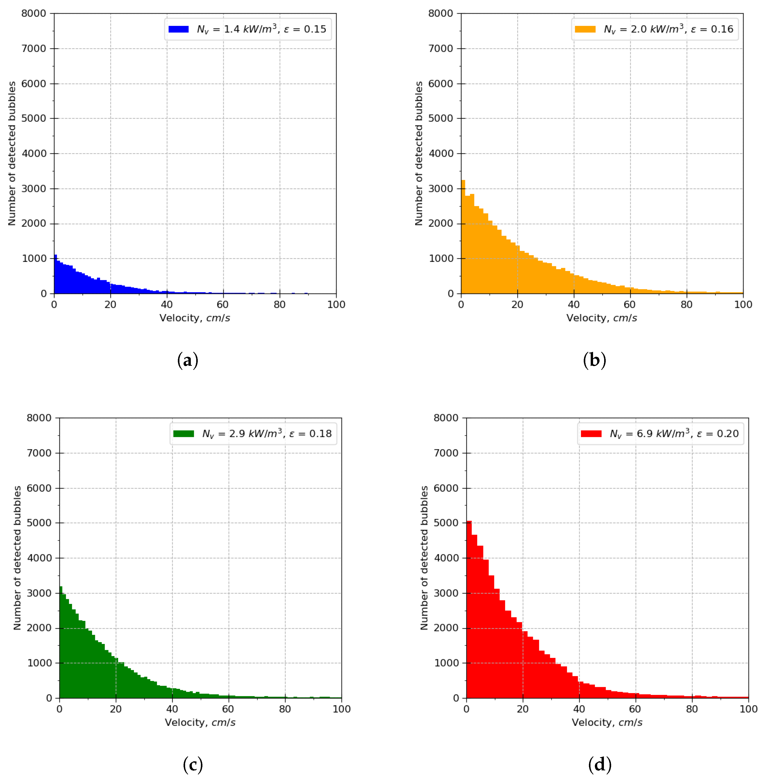 Mathematics 12 03864 g012