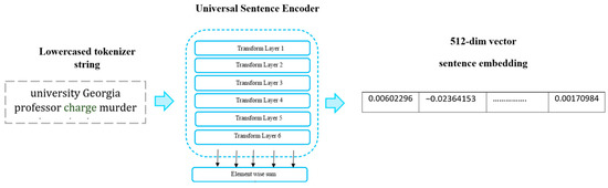 Mathematics 12 03865 g003