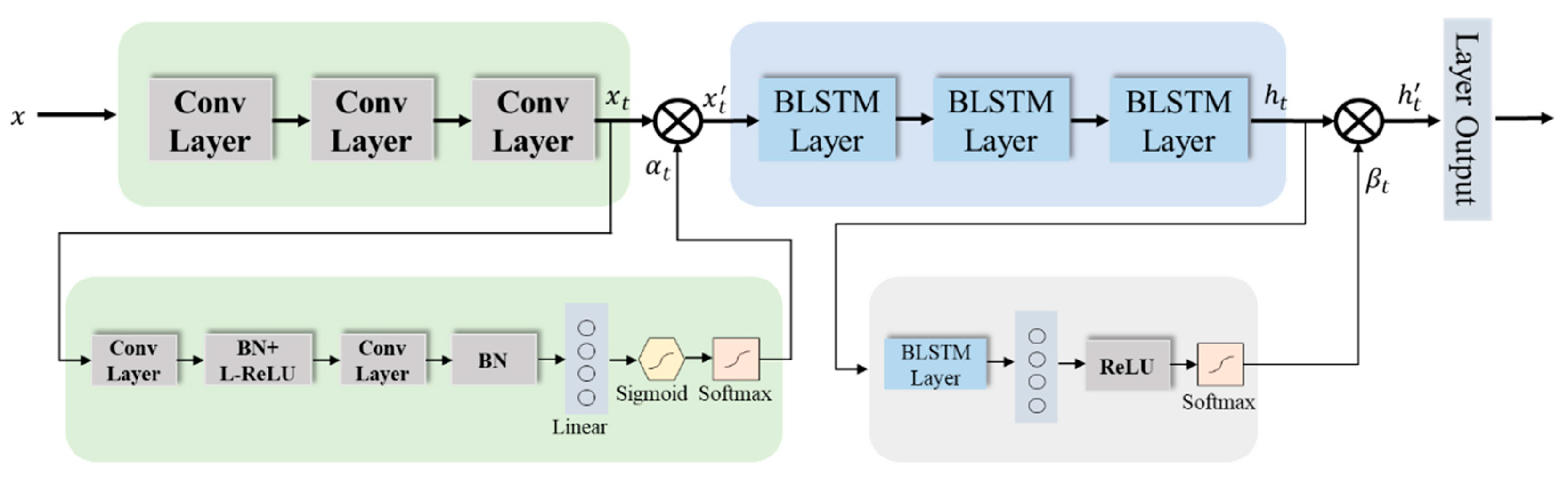 Mathematics 12 03866 g003
