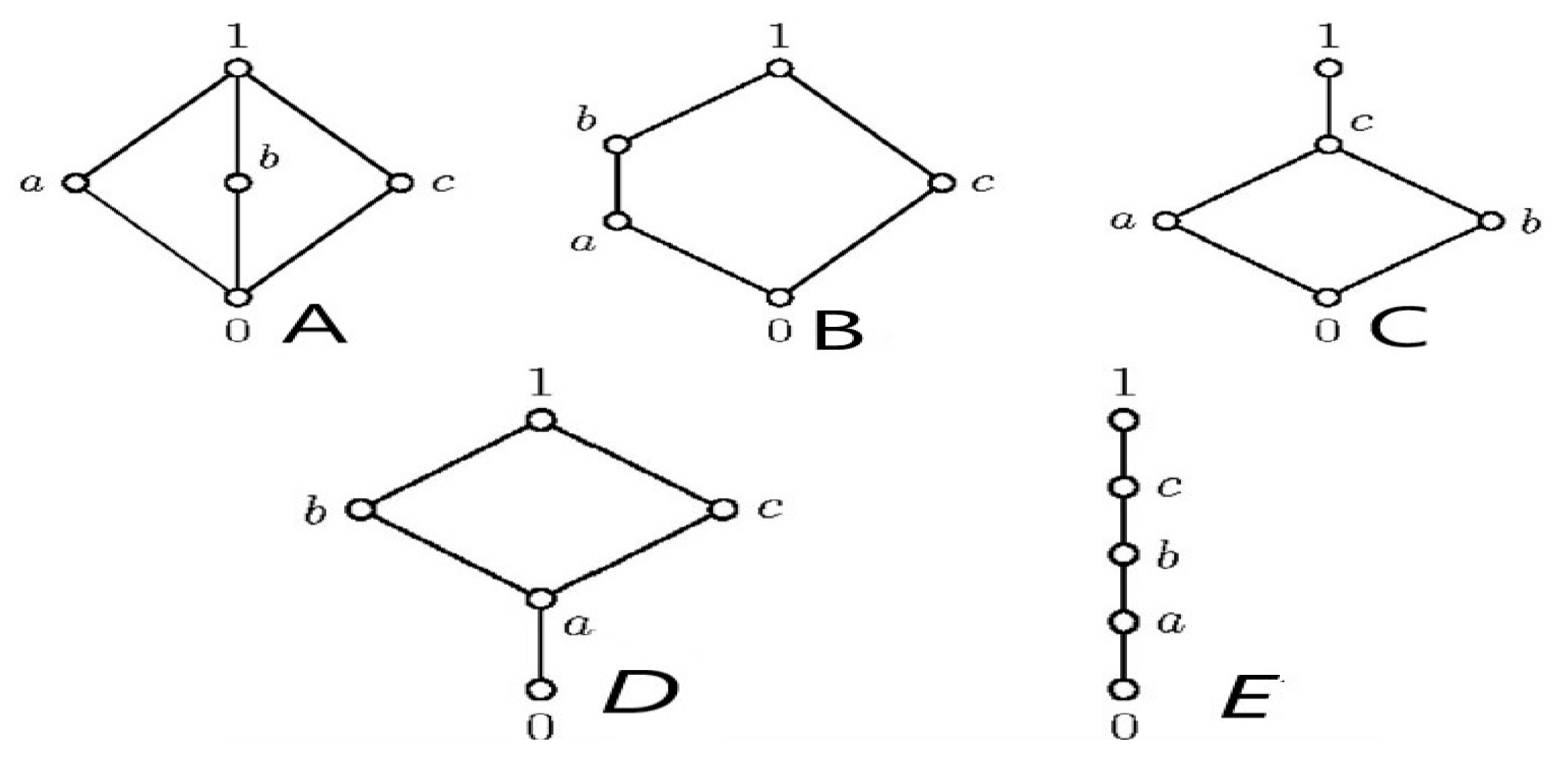 Mathematics 12 03867 g001 Mathematics 12 03867 g001