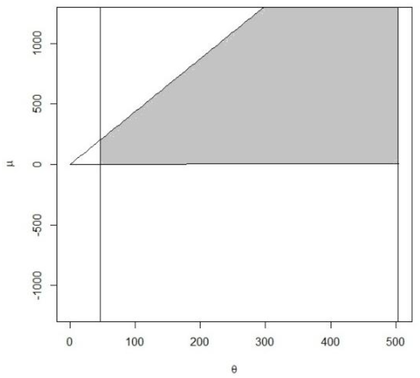 Mathematics 12 03868 g001
