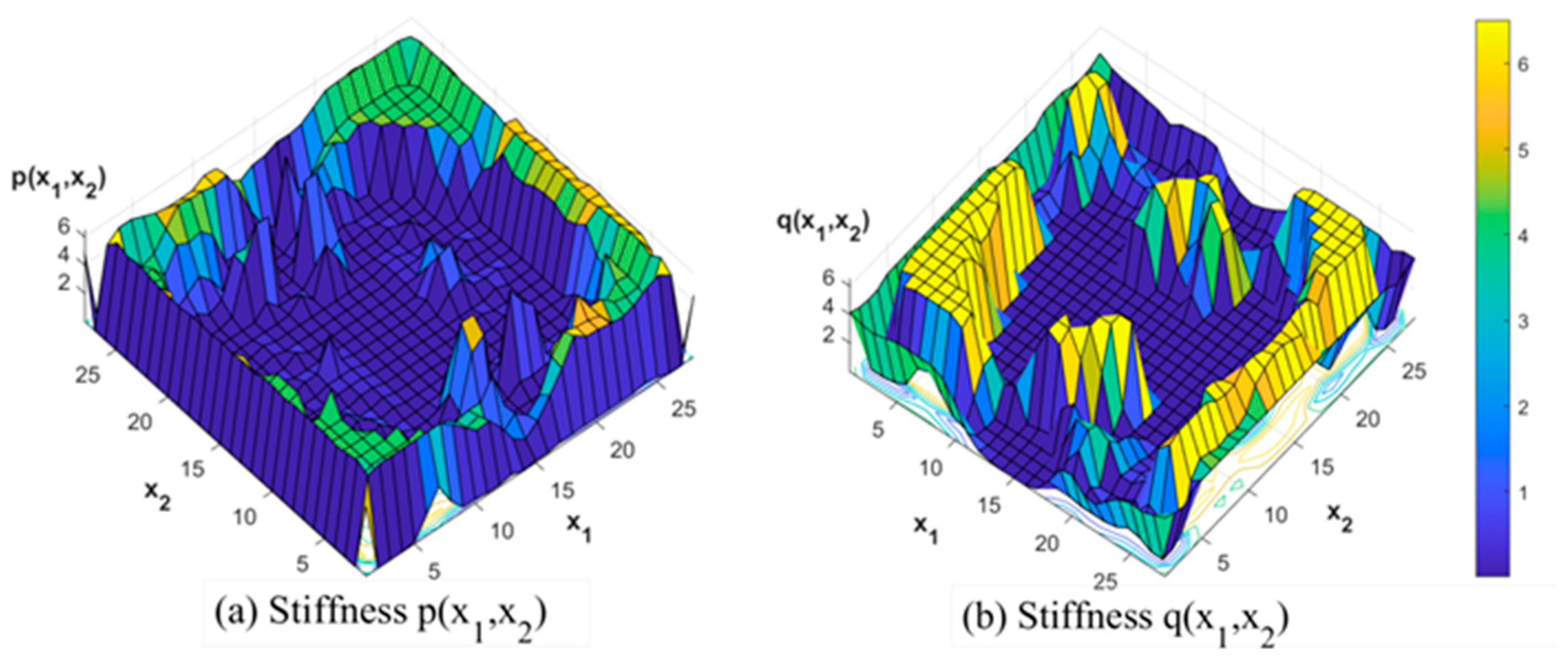 Mathematics 12 03872 g002 Mathematics 12 03872 g002