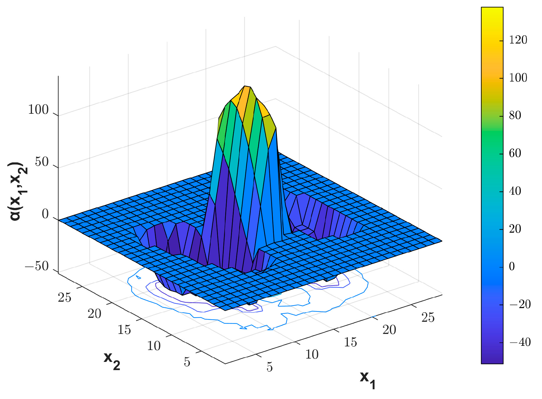 Mathematics 12 03872 g003 Mathematics 12 03872 g003