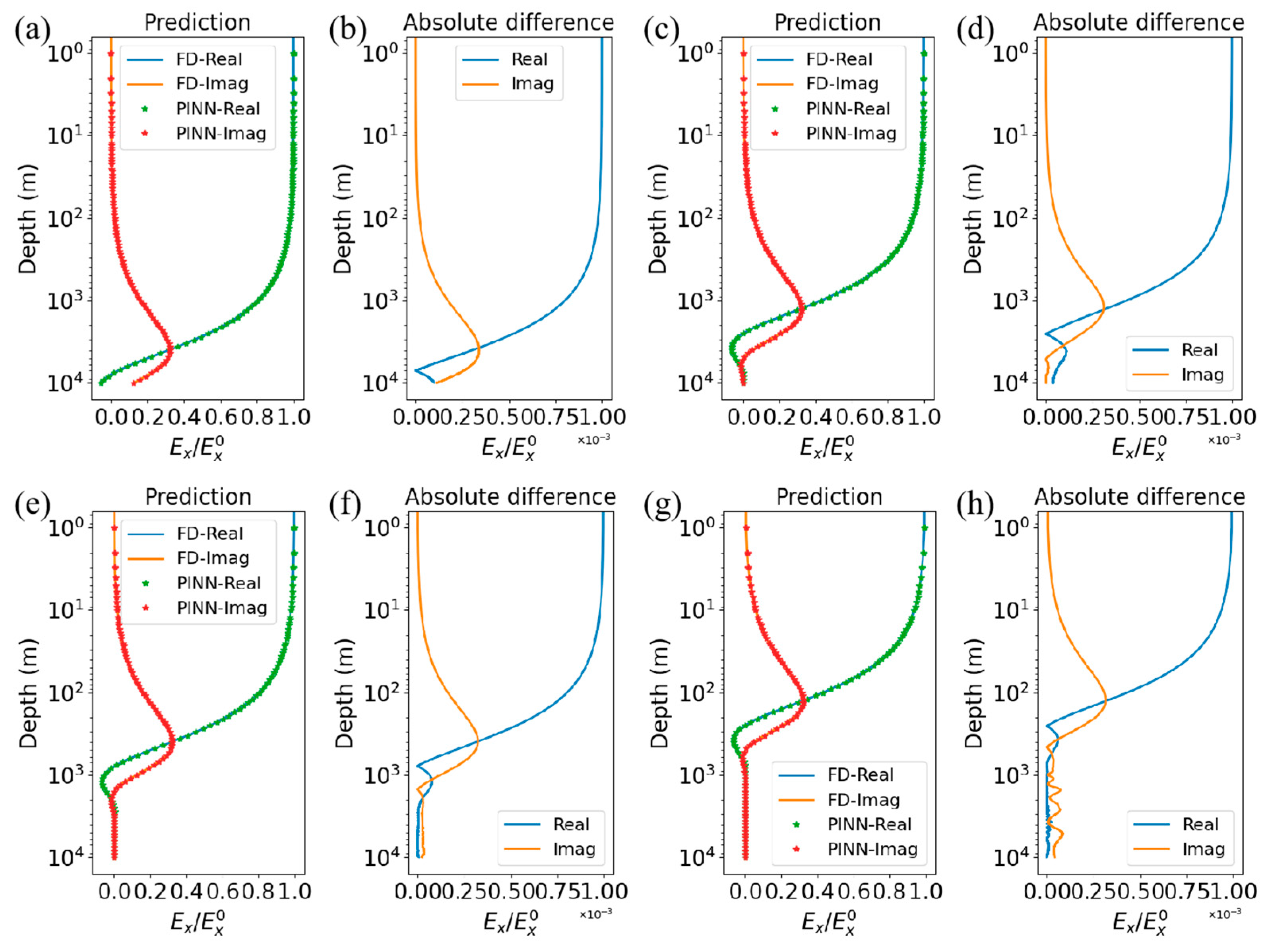 Mathematics 12 03873 g005