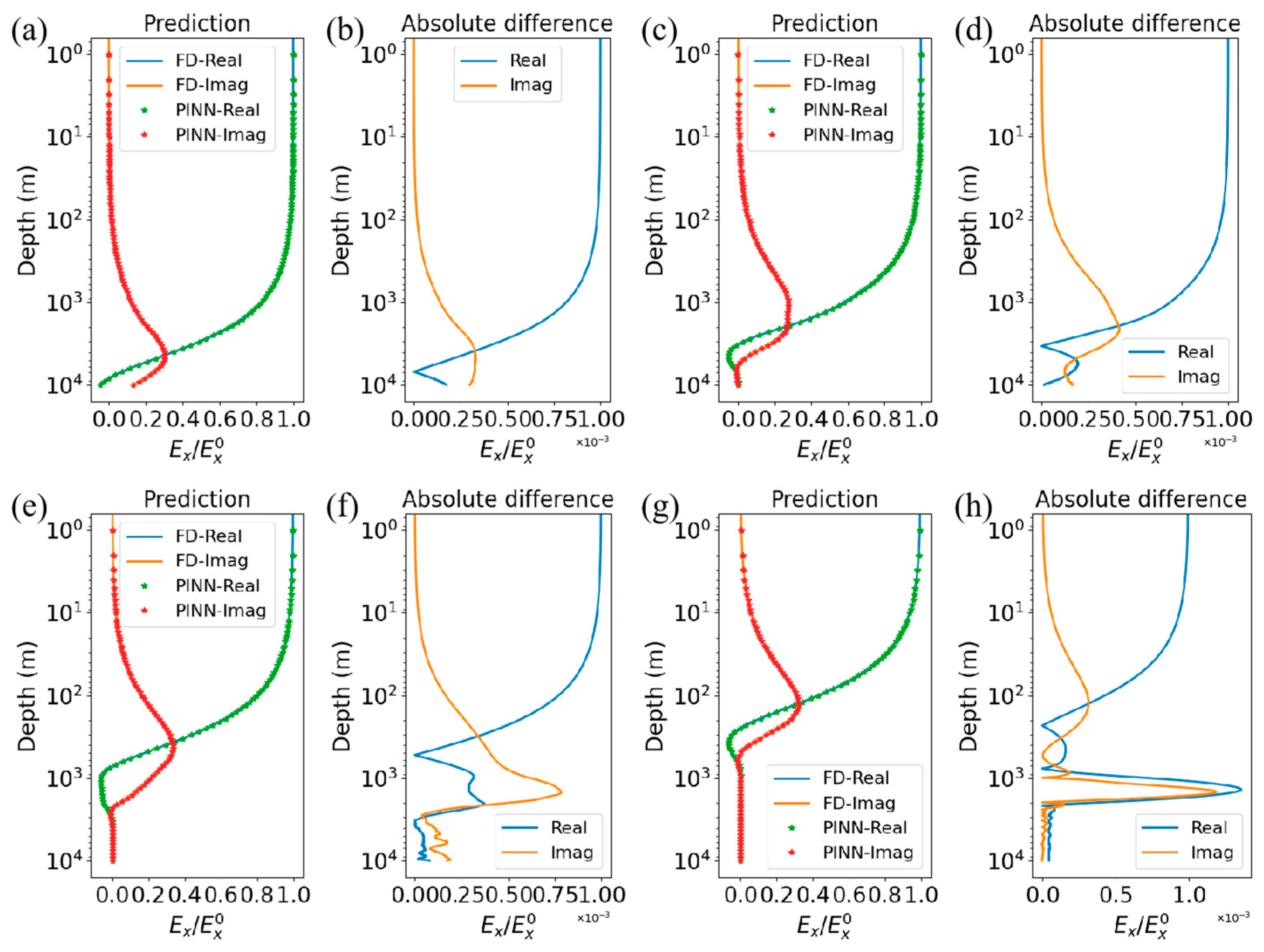 Mathematics 12 03873 g006
