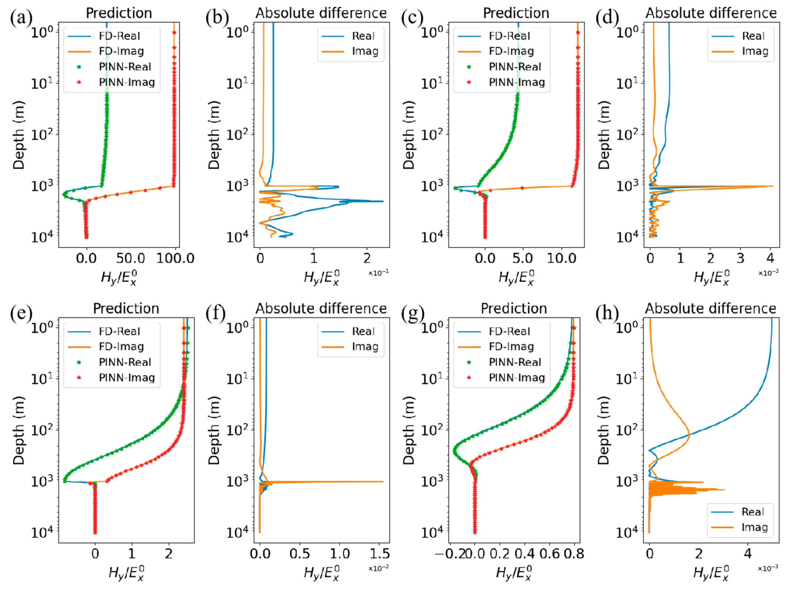 Mathematics 12 03873 g007