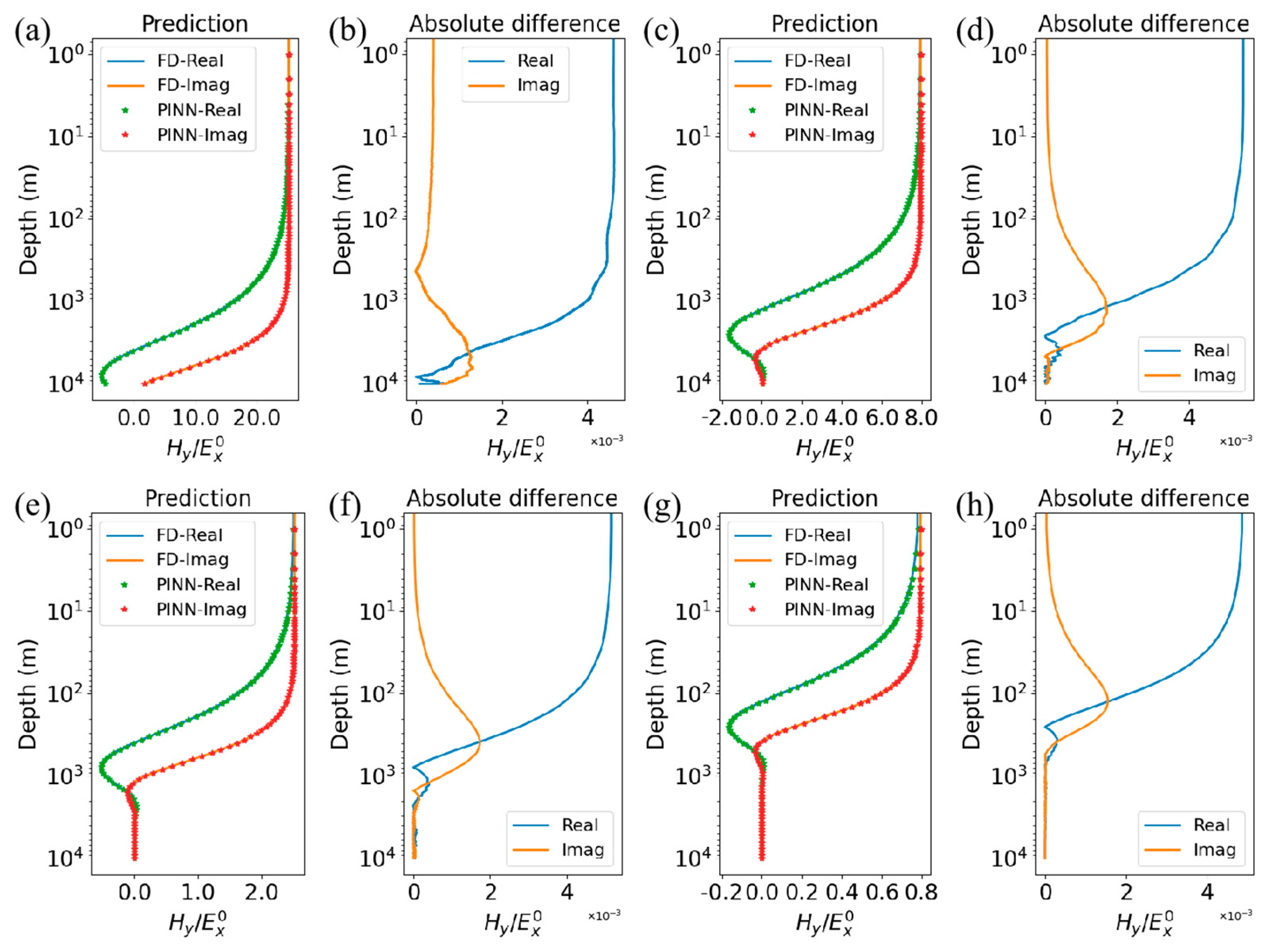 Mathematics 12 03873 g008