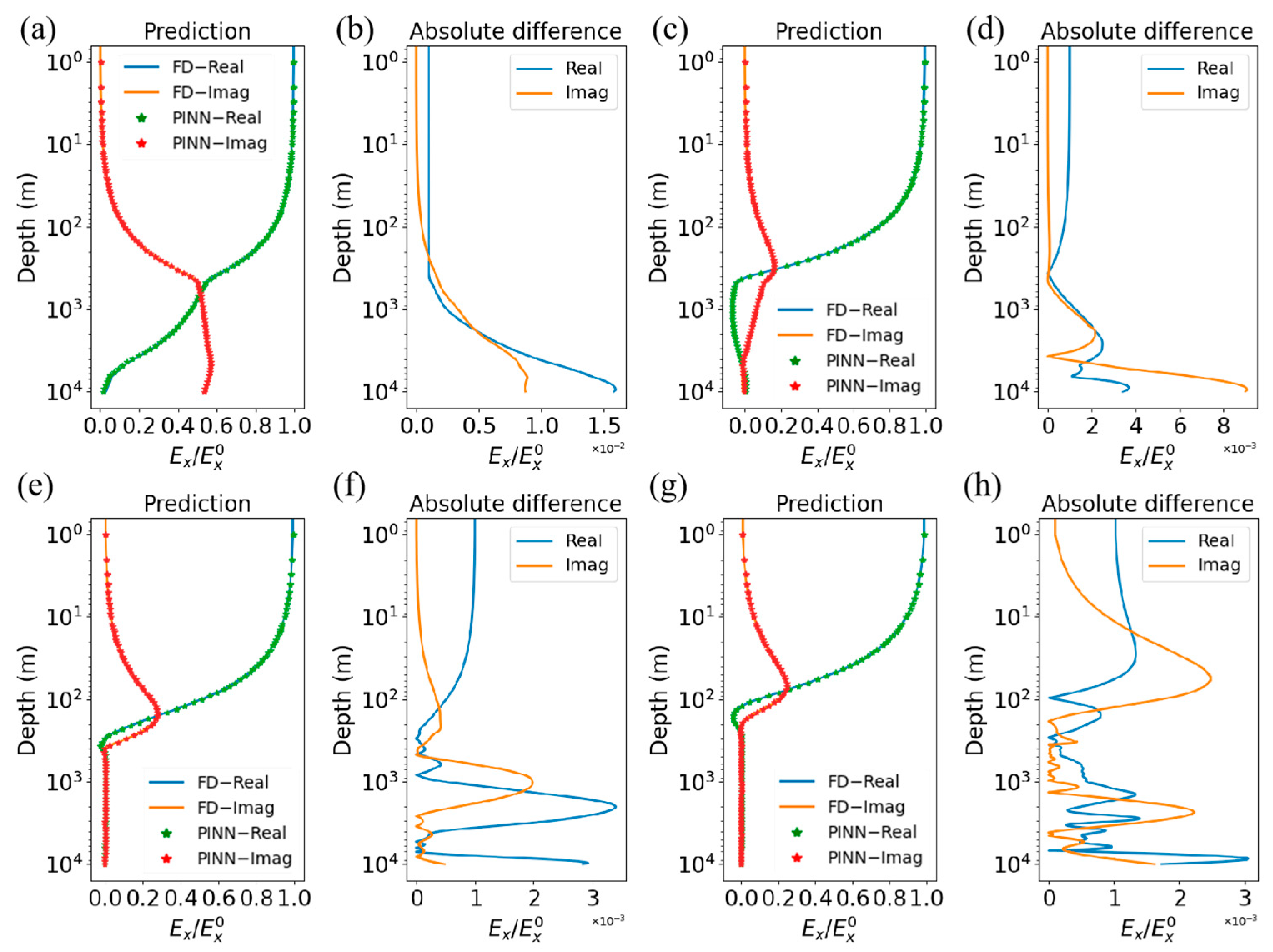 Mathematics 12 03873 g013
