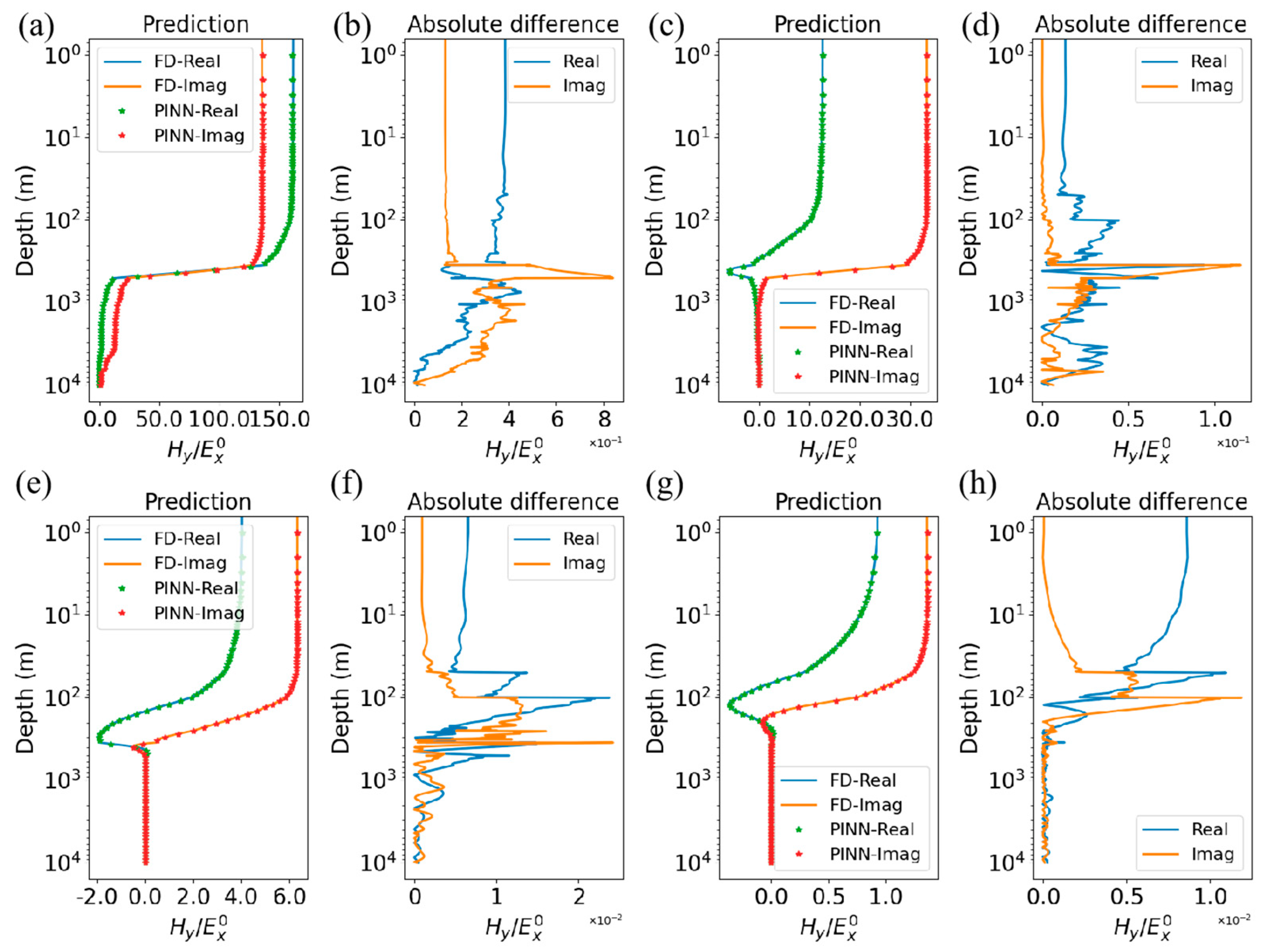 Mathematics 12 03873 g015