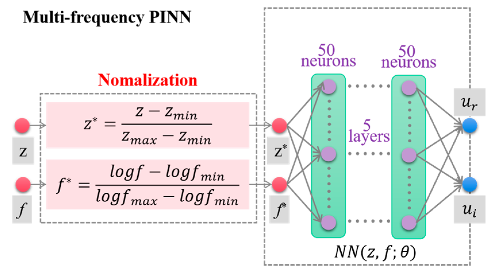 Mathematics 12 03873 g016