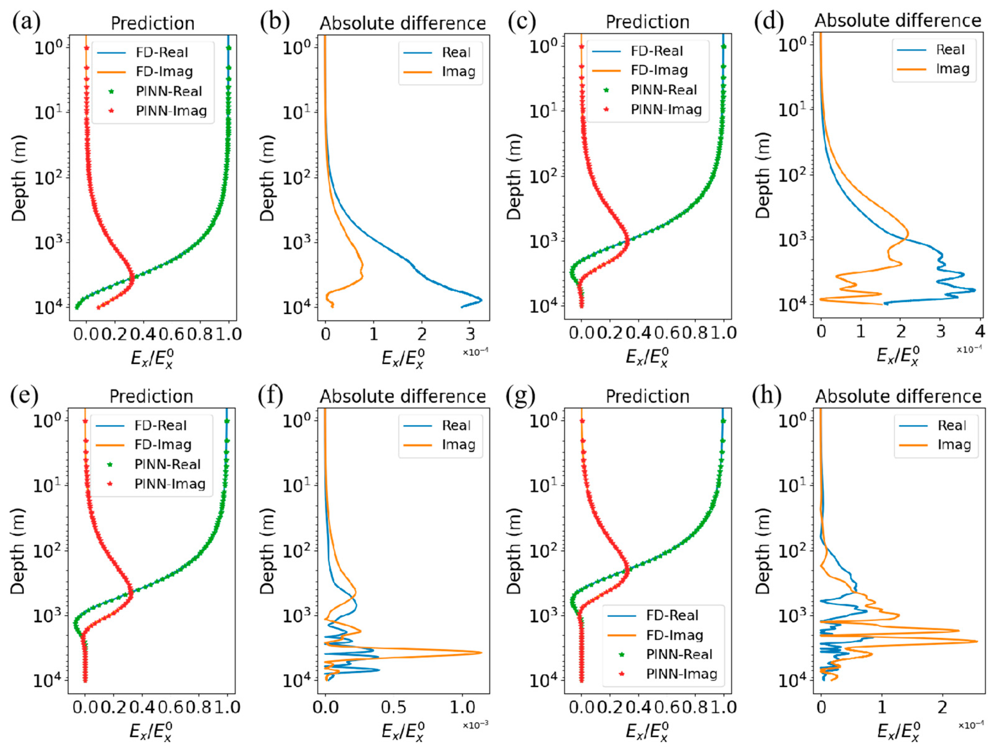 Mathematics 12 03873 g017
