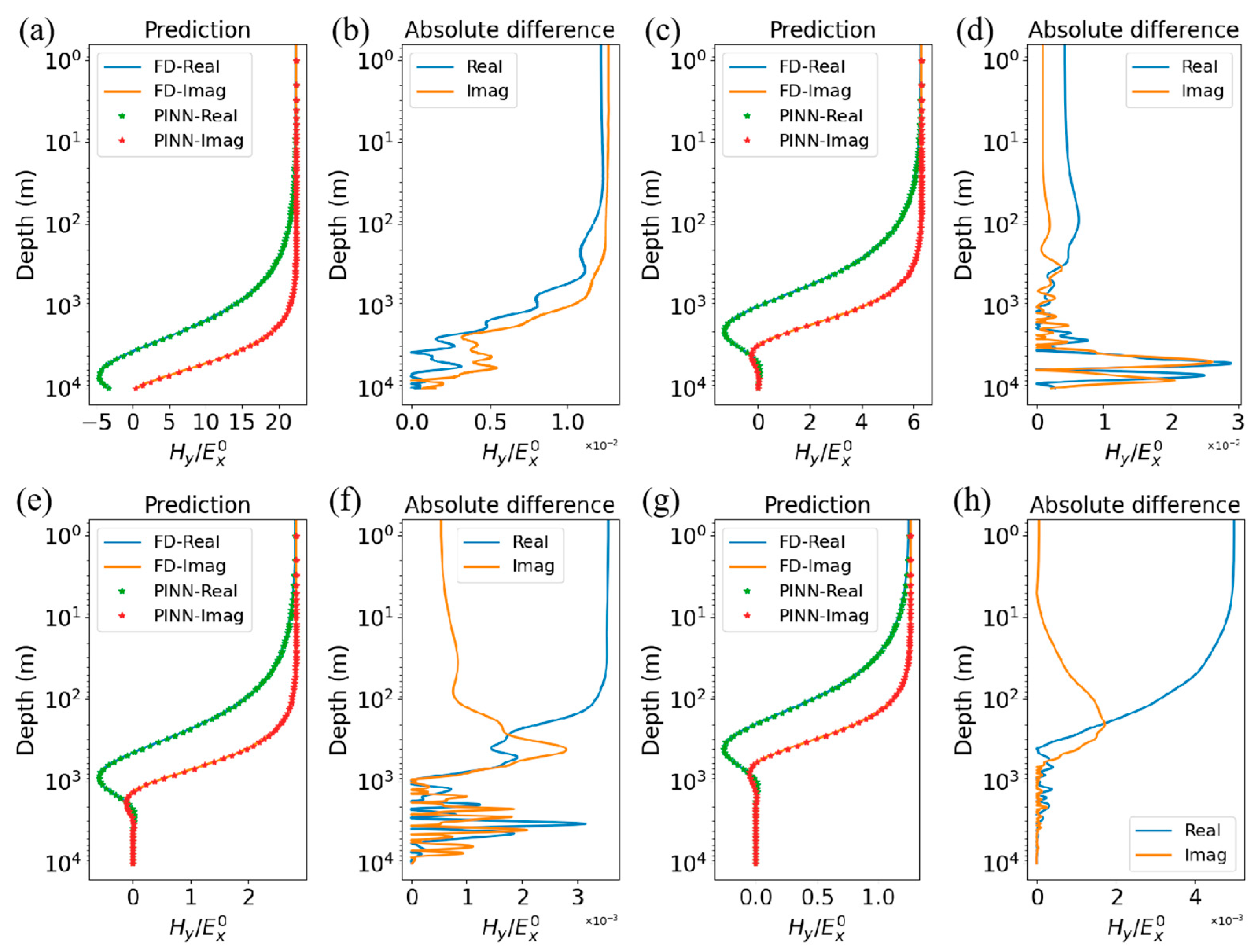 Mathematics 12 03873 g018