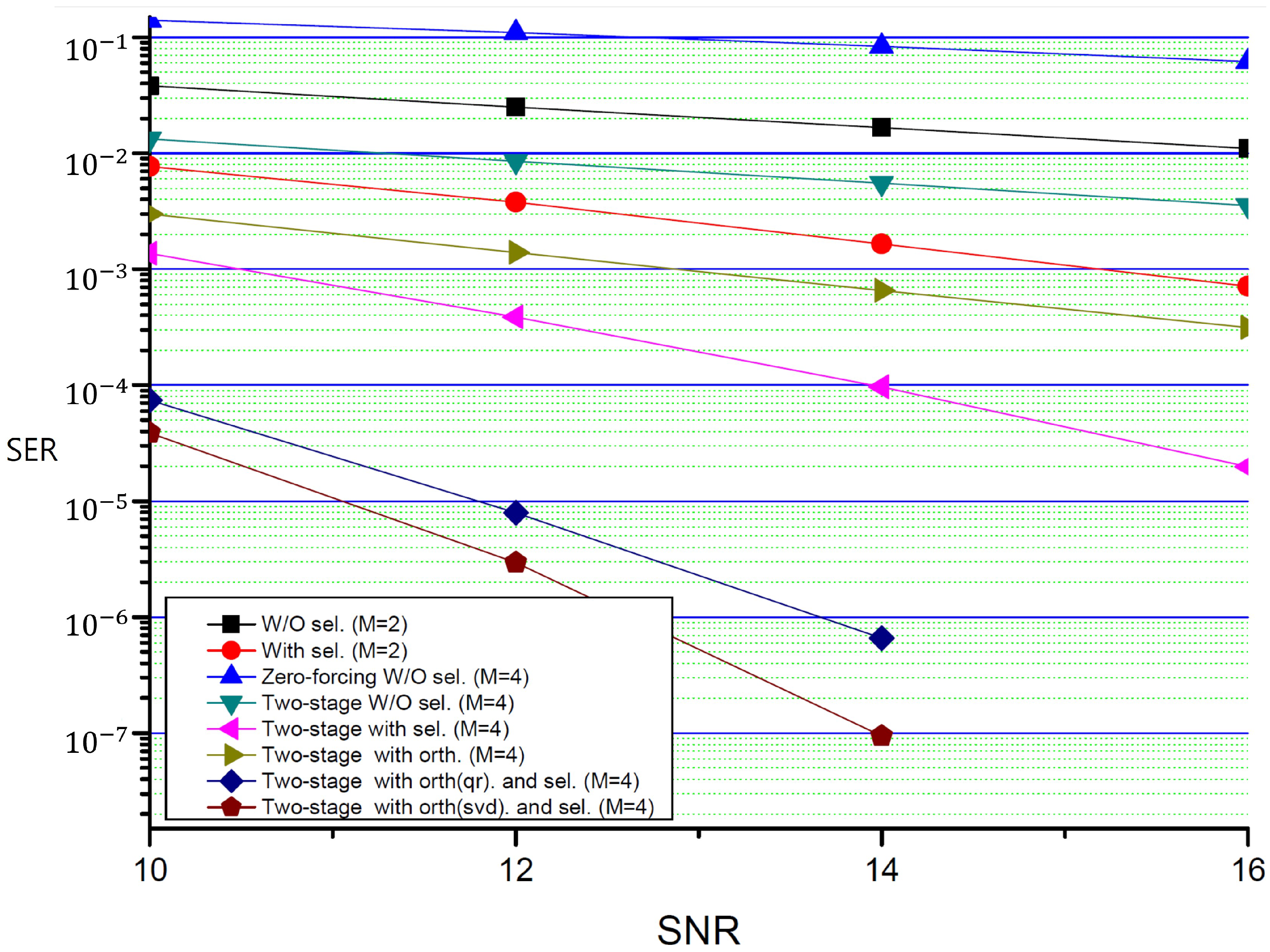 Mathematics 12 03877 g003
