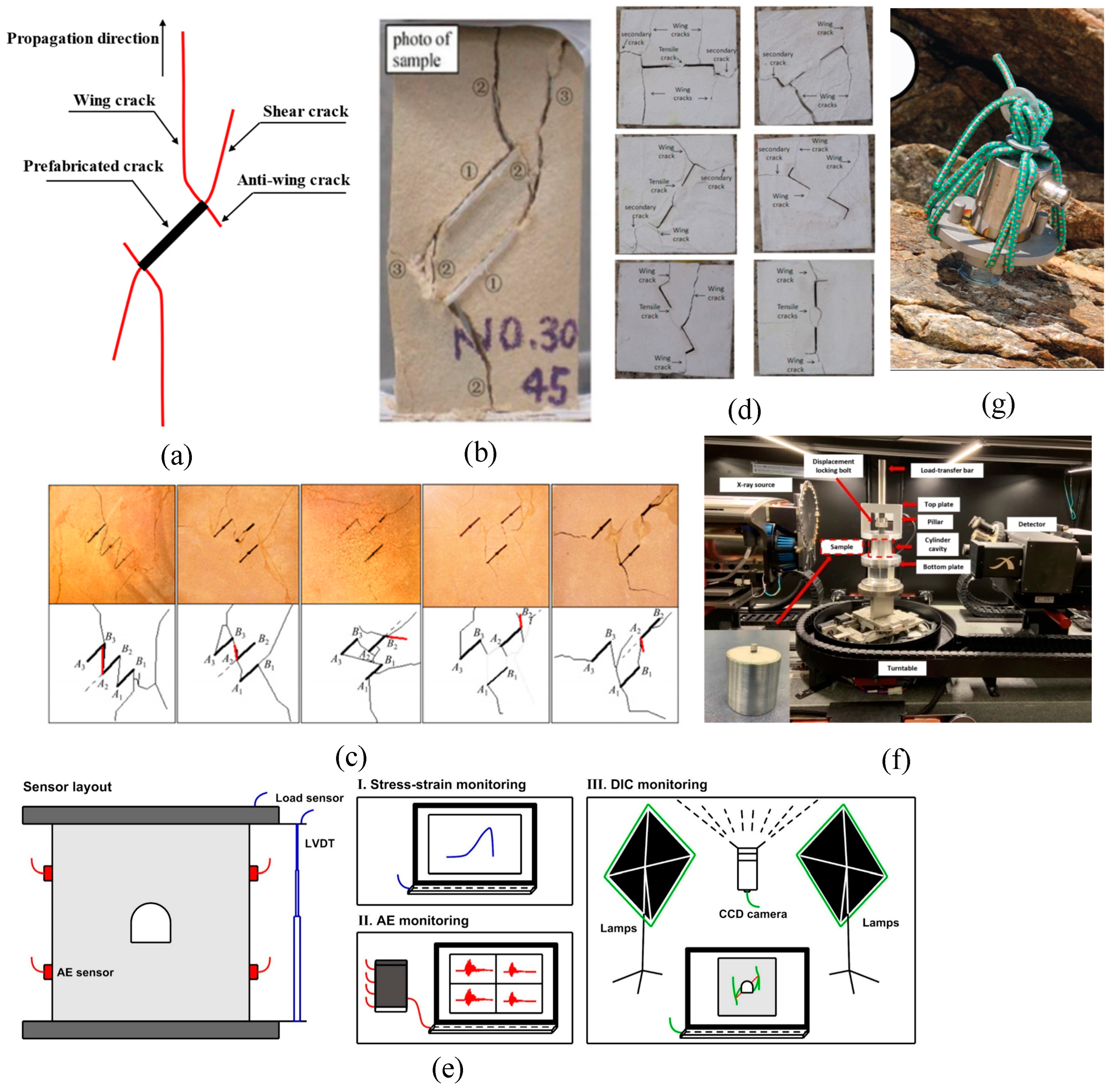Mathematics 12 03881 g002 Mathematics 12 03881 g002