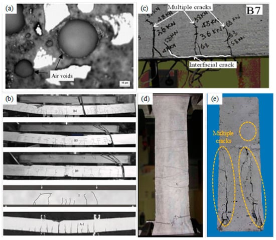 Mathematics 12 03881 g003