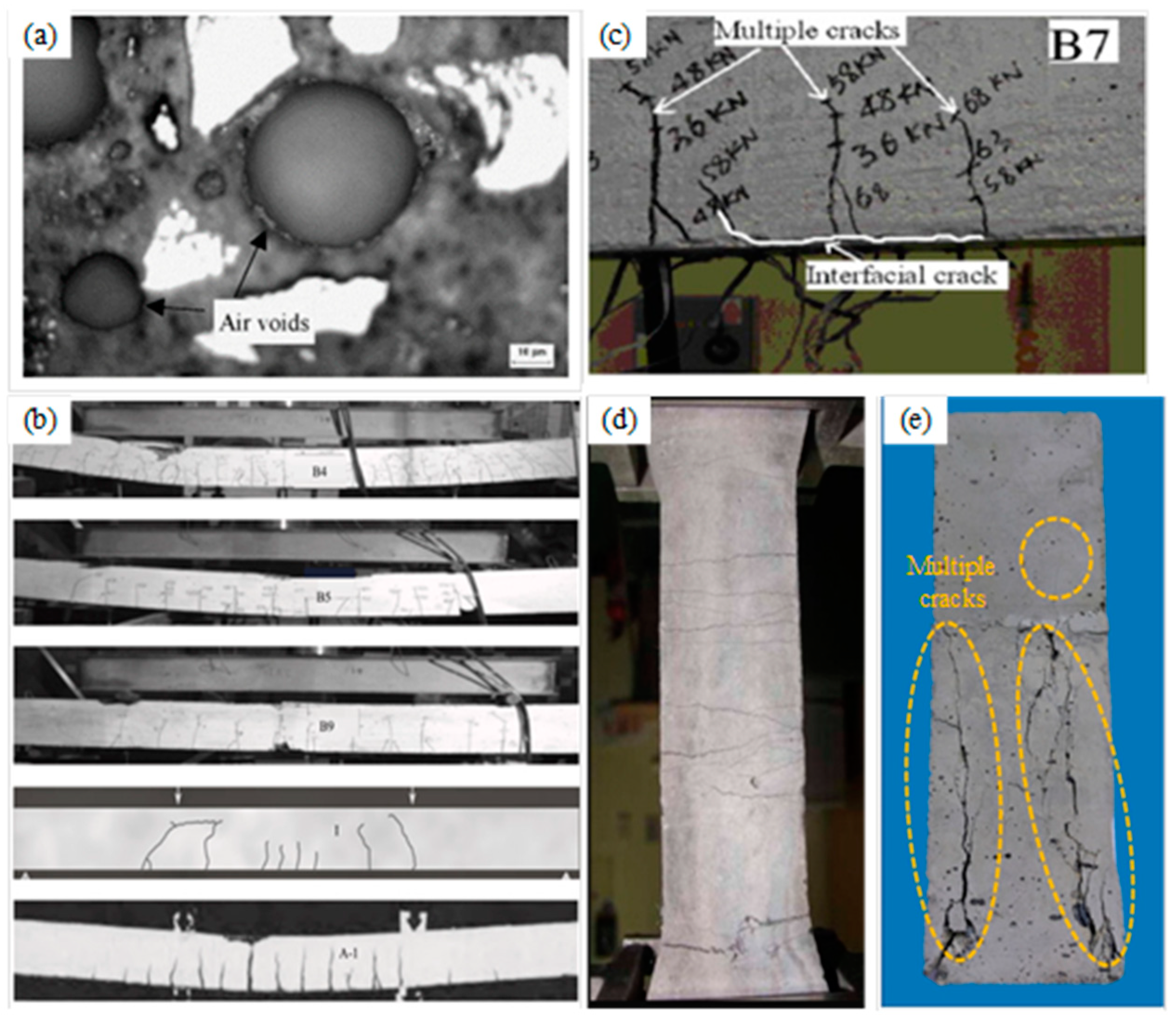 Mathematics 12 03881 g003 Mathematics 12 03881 g003
