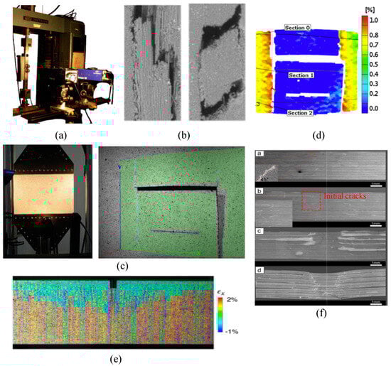 Mathematics 12 03881 g004